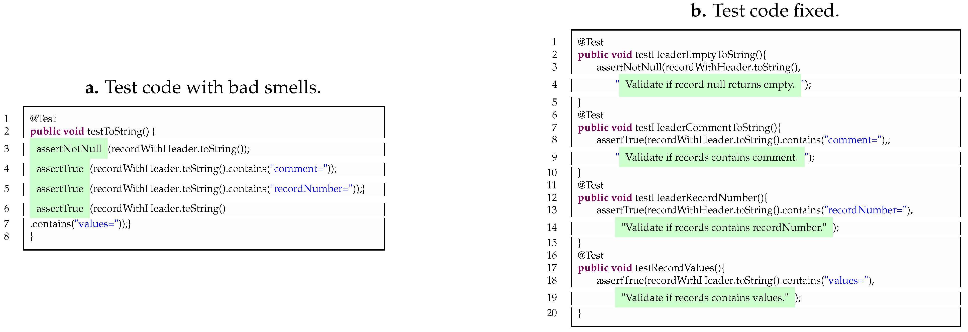 Preprints 87674 g006