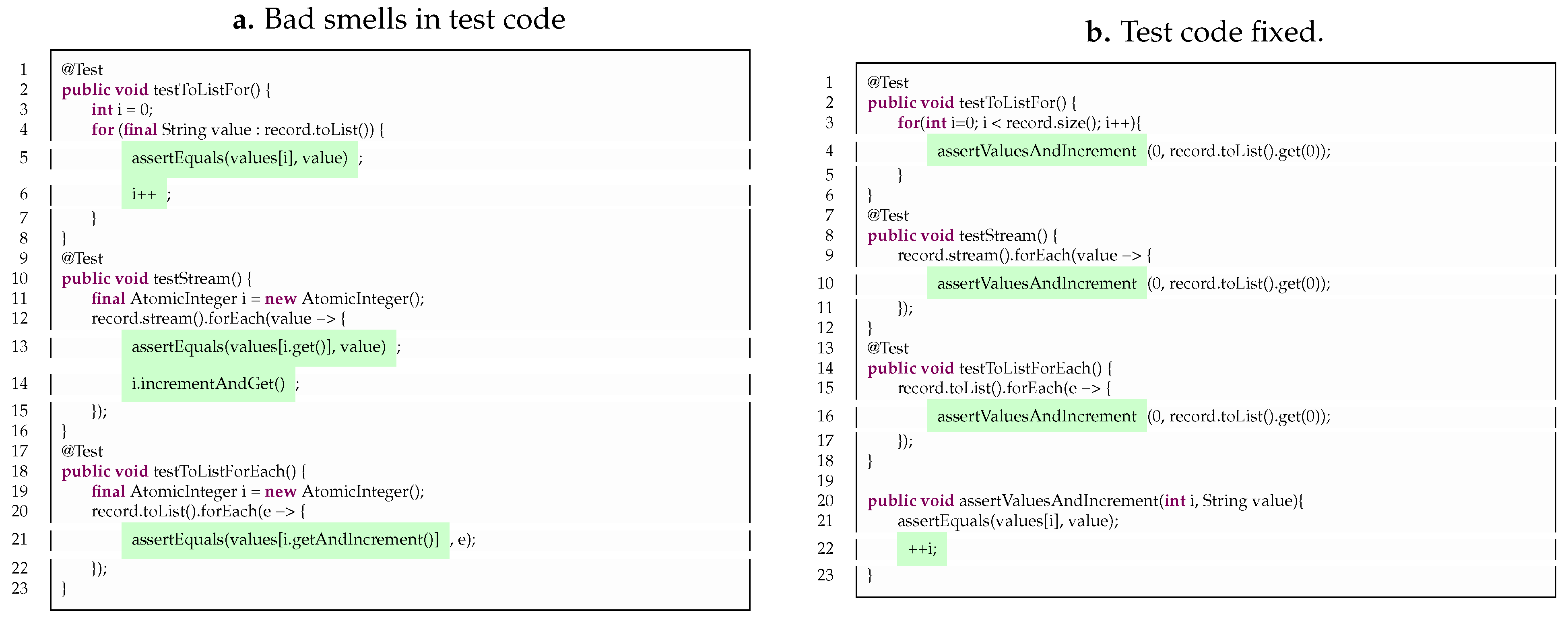 Preprints 87674 g007