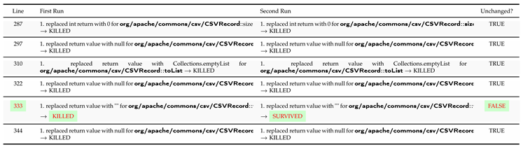 Preprints 87674 i002