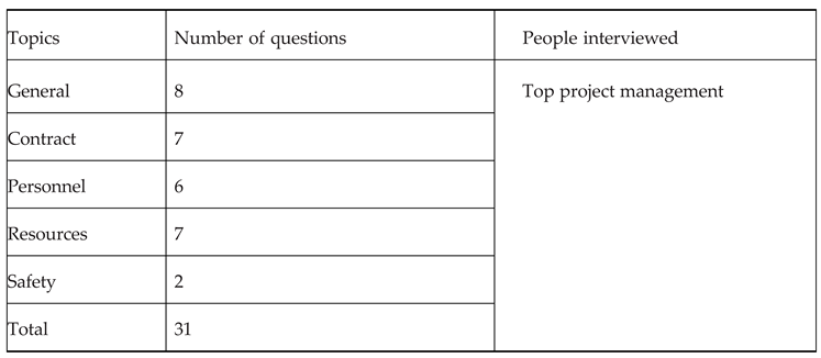 Preprints 119969 i003