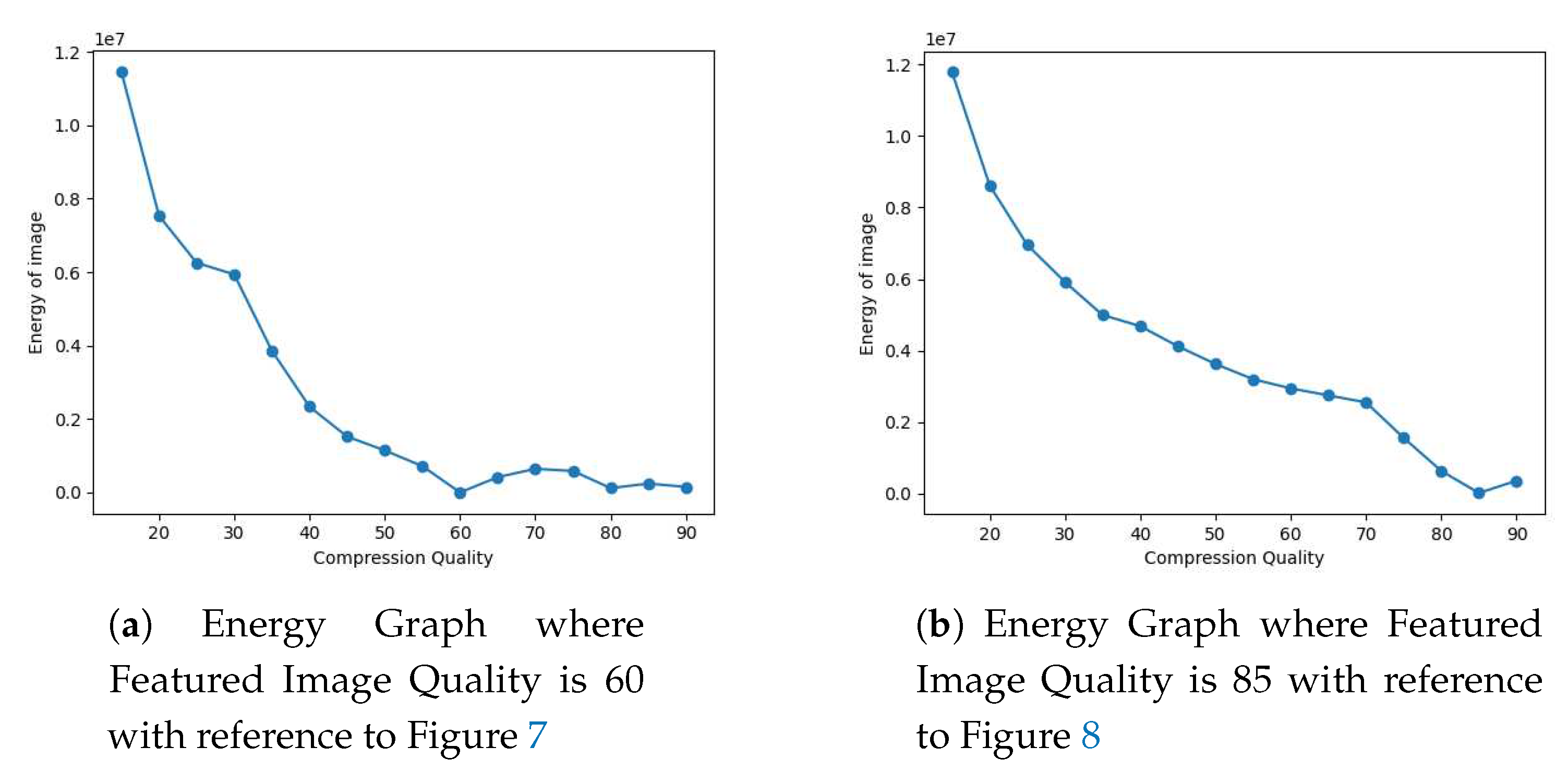 Preprints 79599 g011