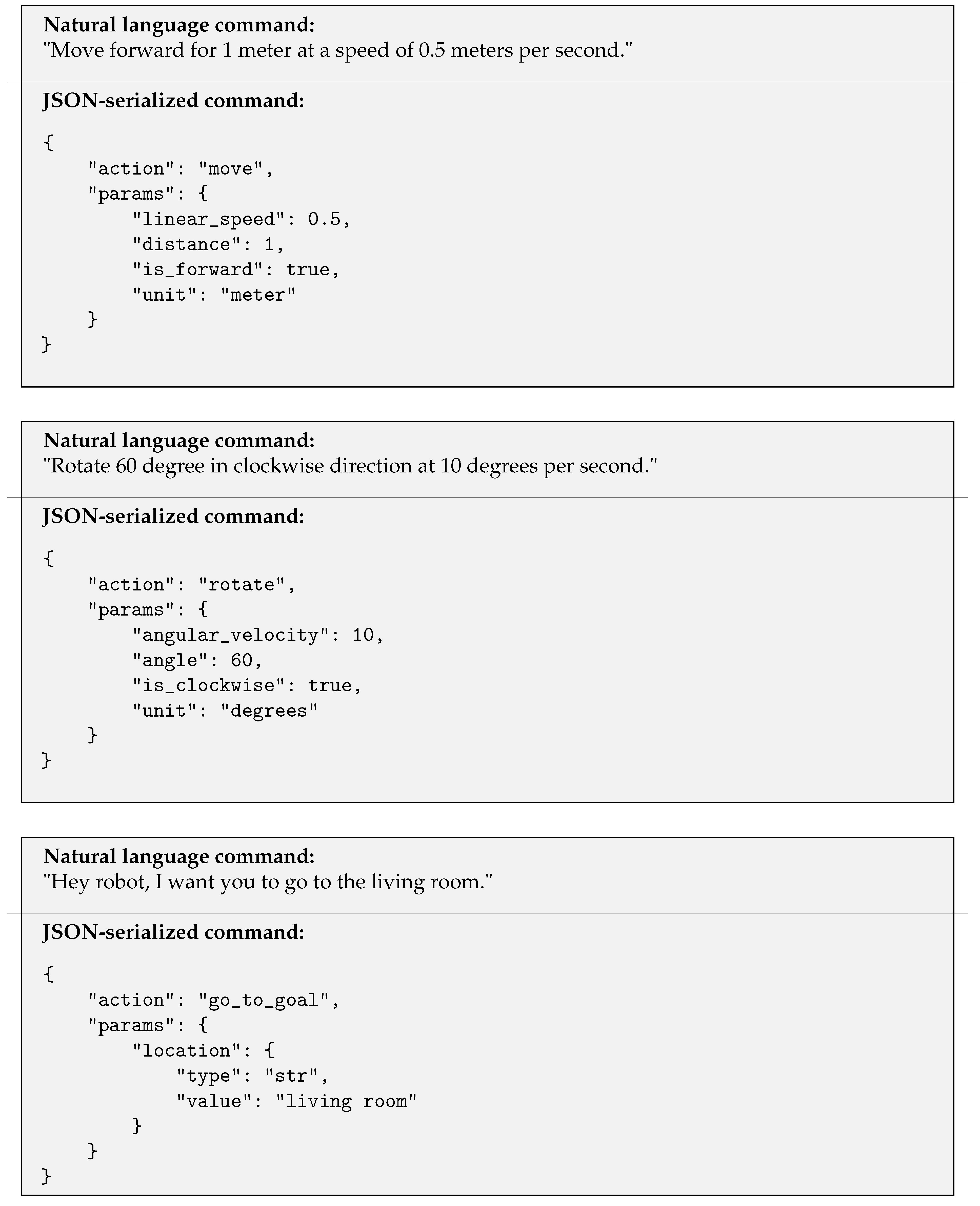 Preprints 71875 g005