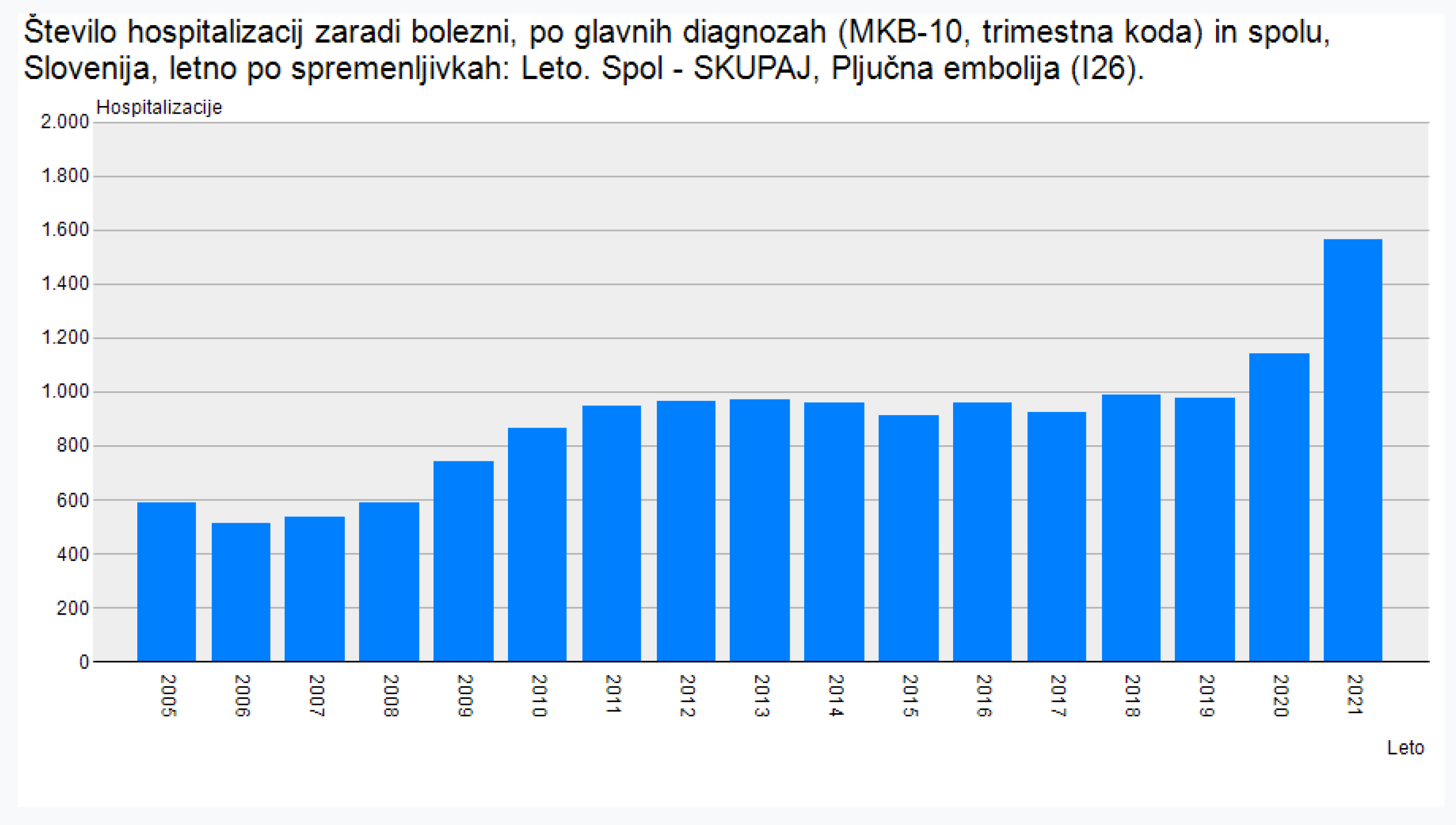 Preprints 69175 g004