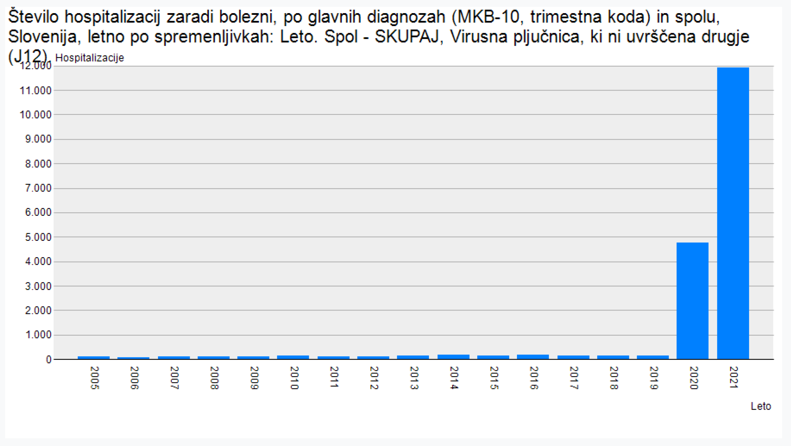 Preprints 69175 g006