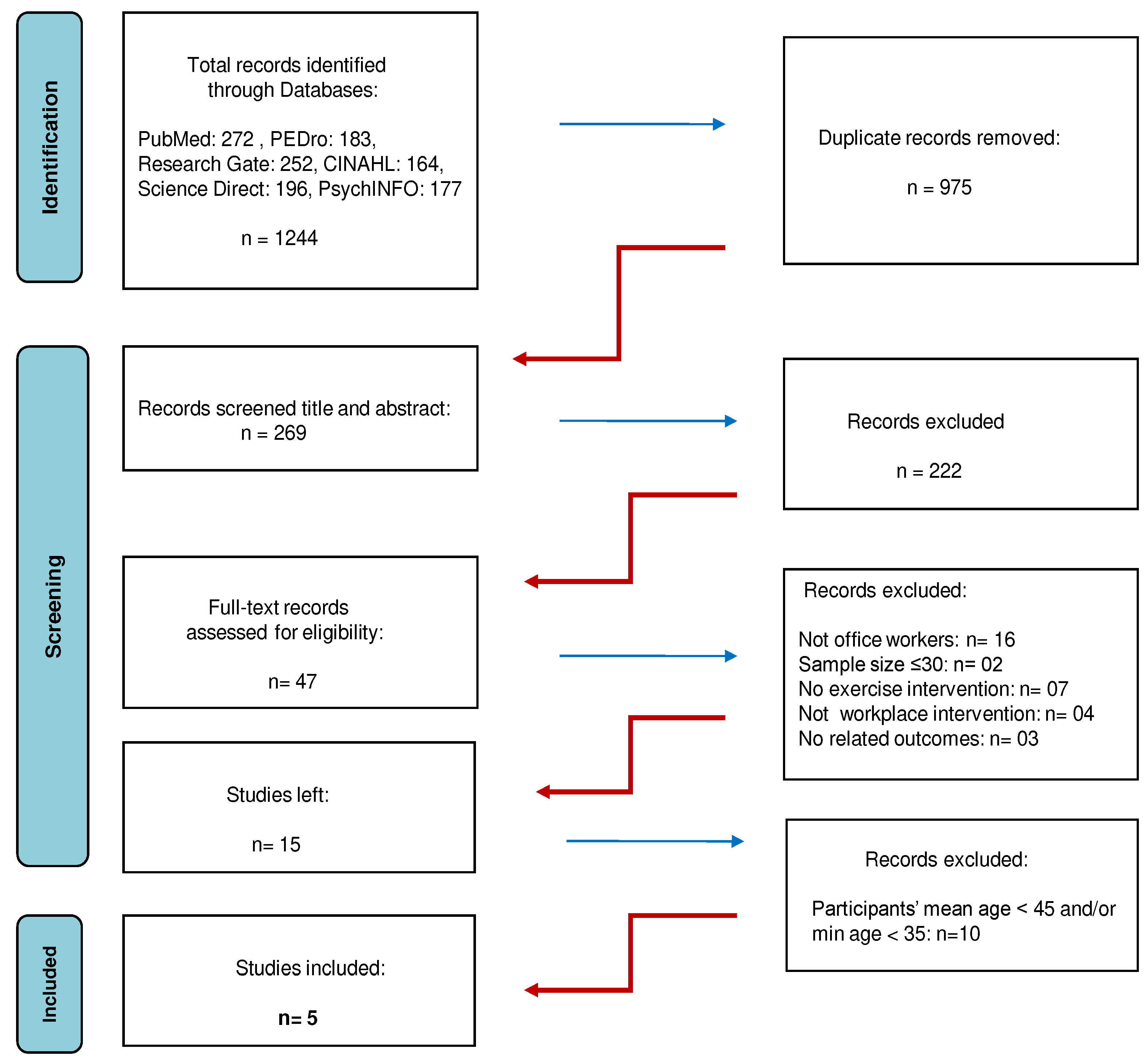 Preprints 78827 g001