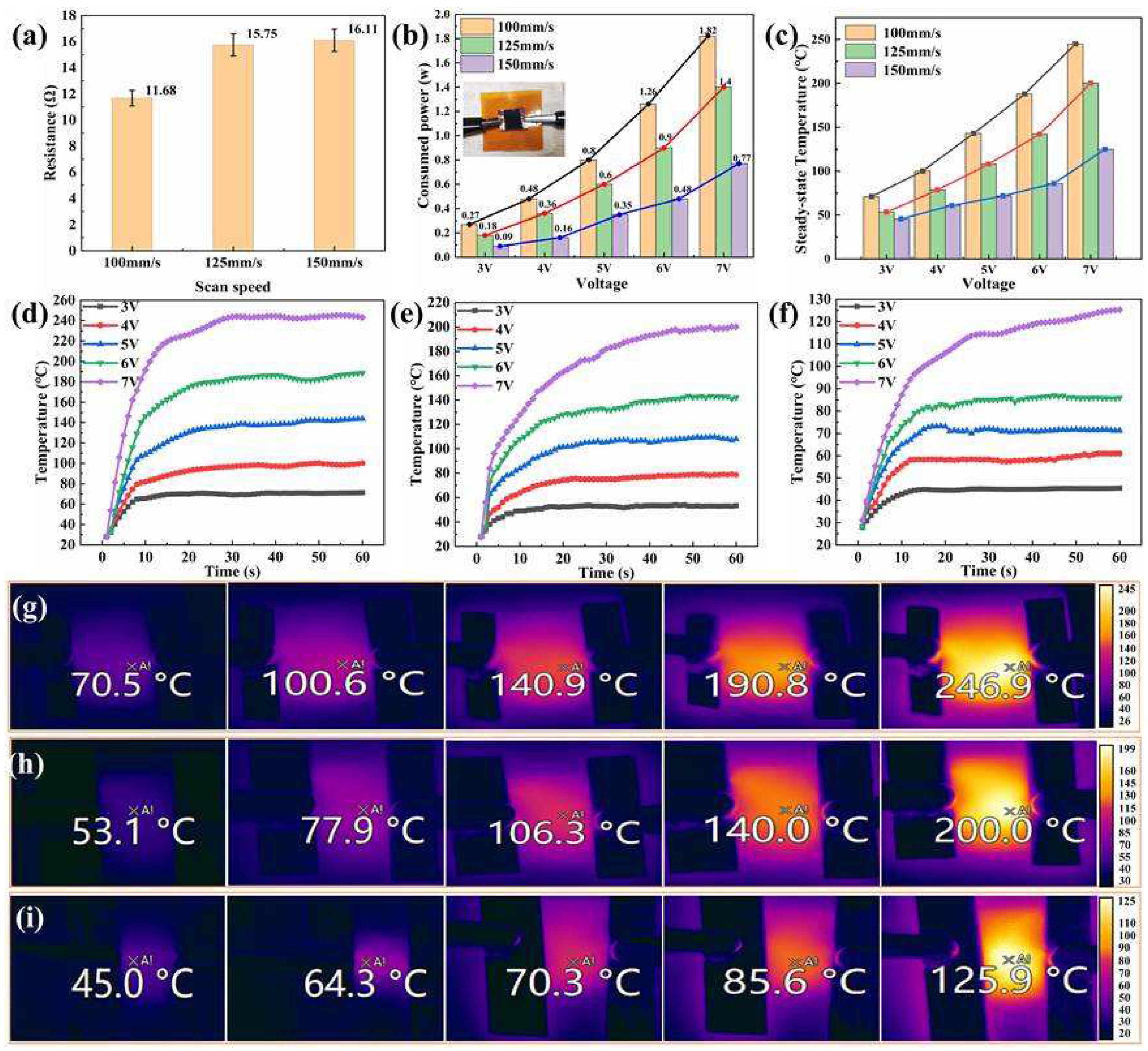 Preprints 97157 g006