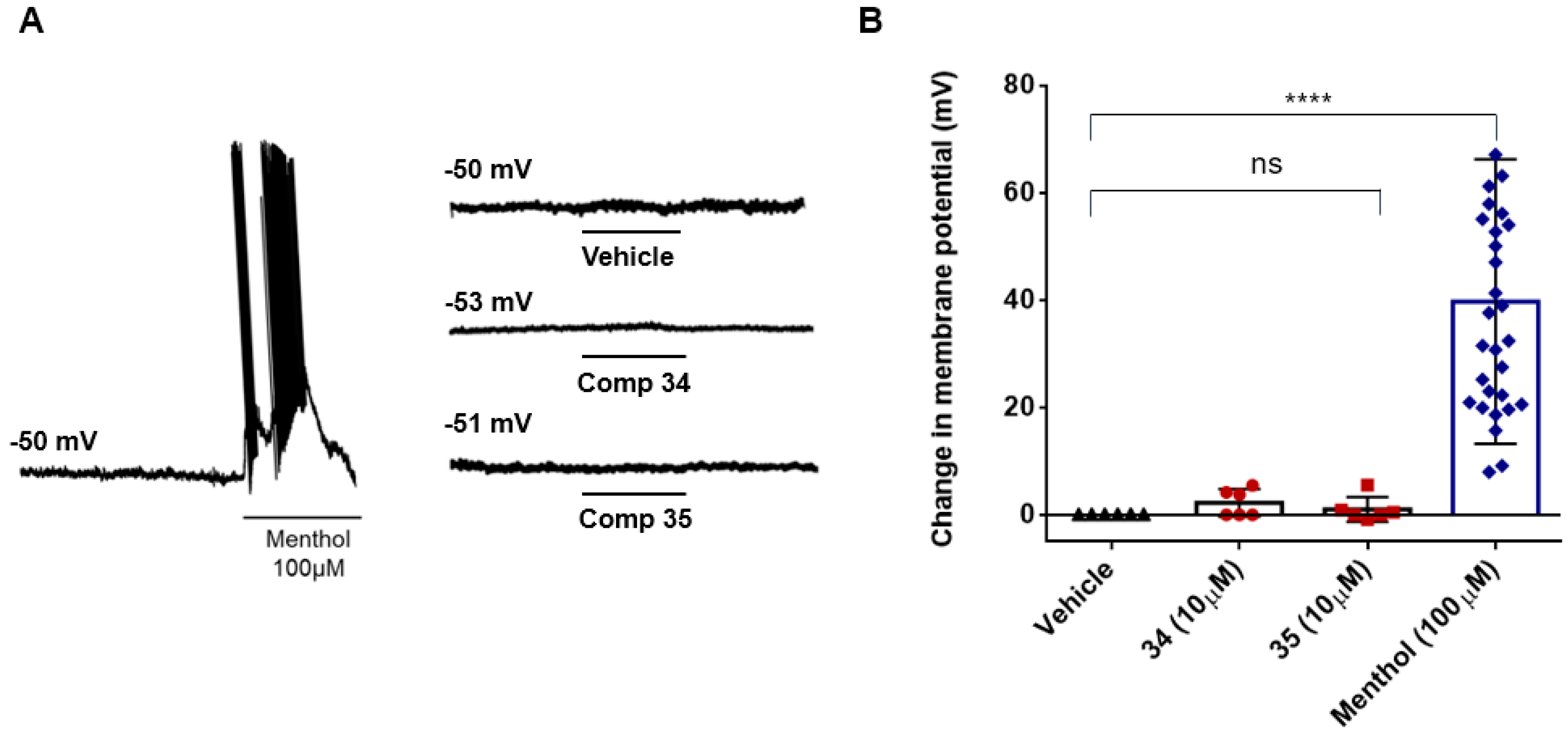 Preprints 84037 g003