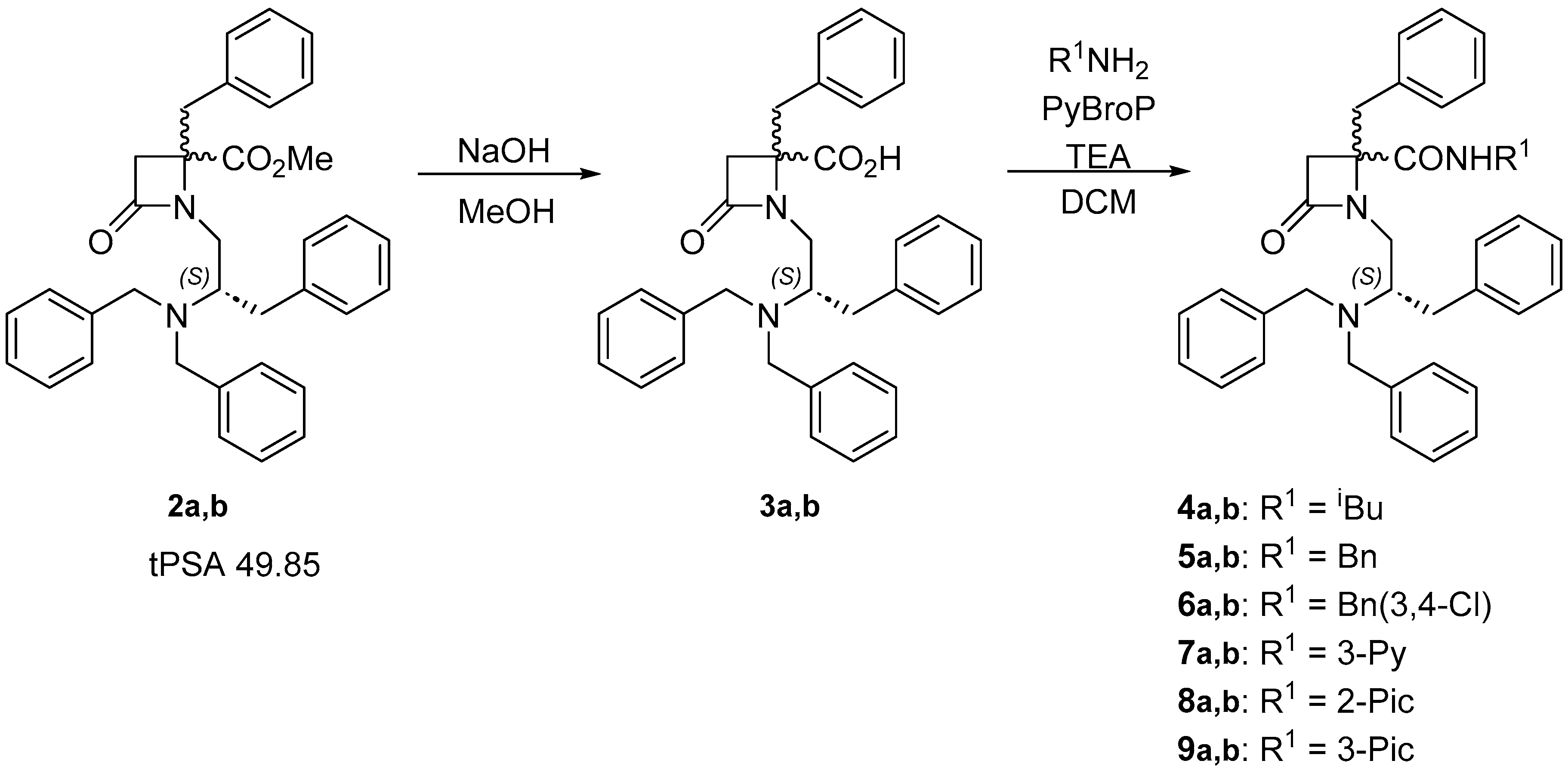 Preprints 84037 sch001