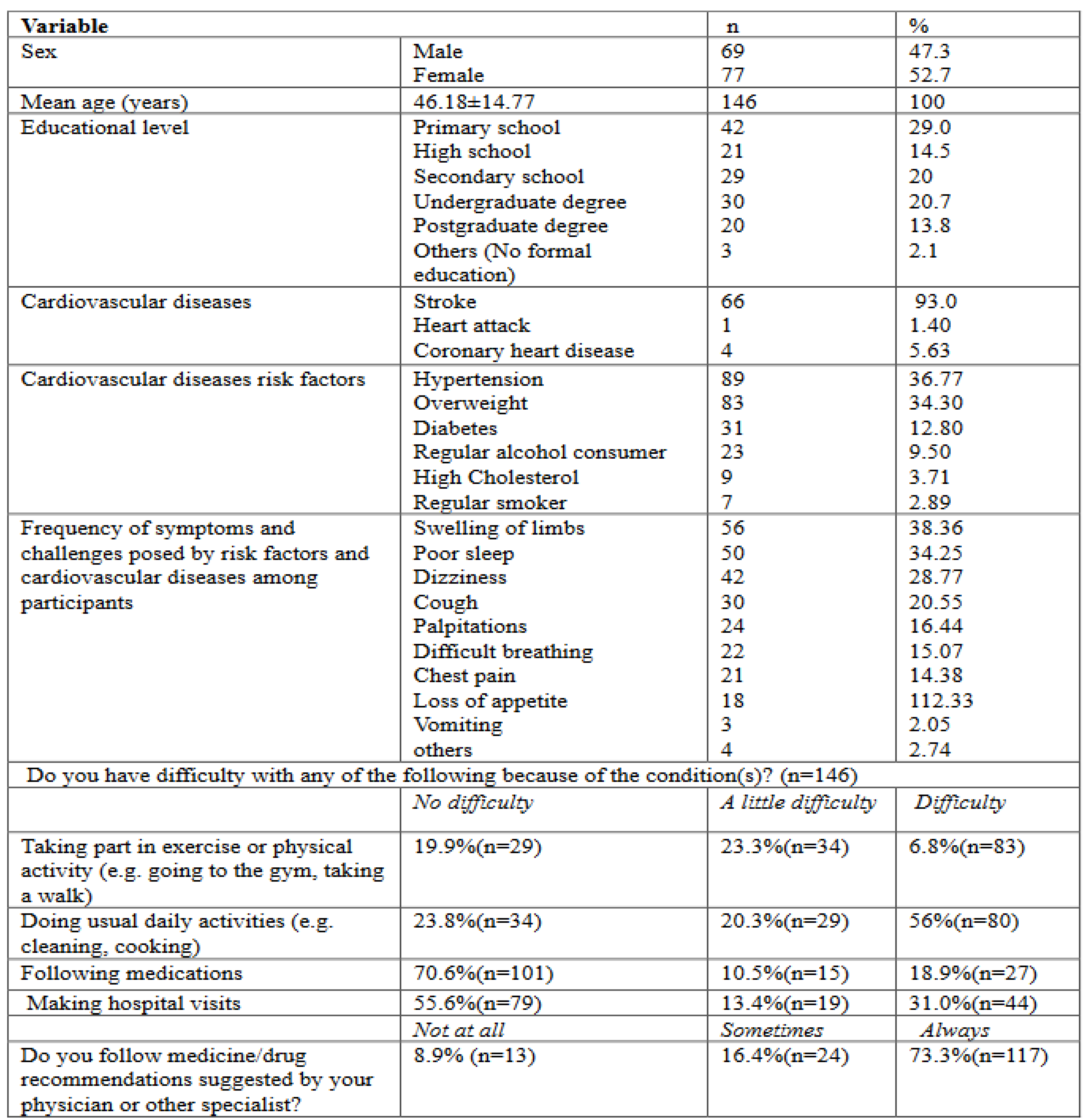 Preprints 116767 i001