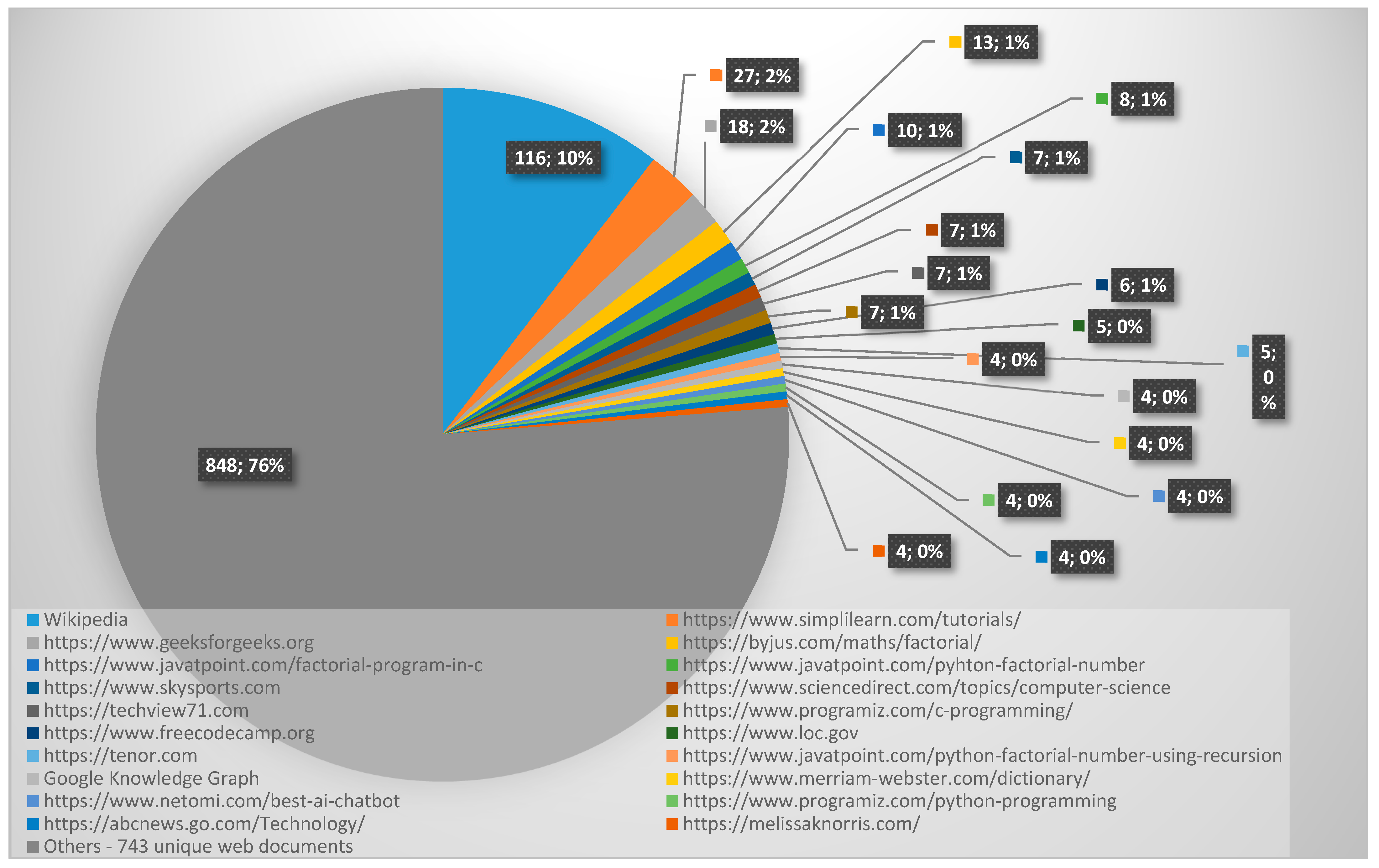 Preprints 77300 g005