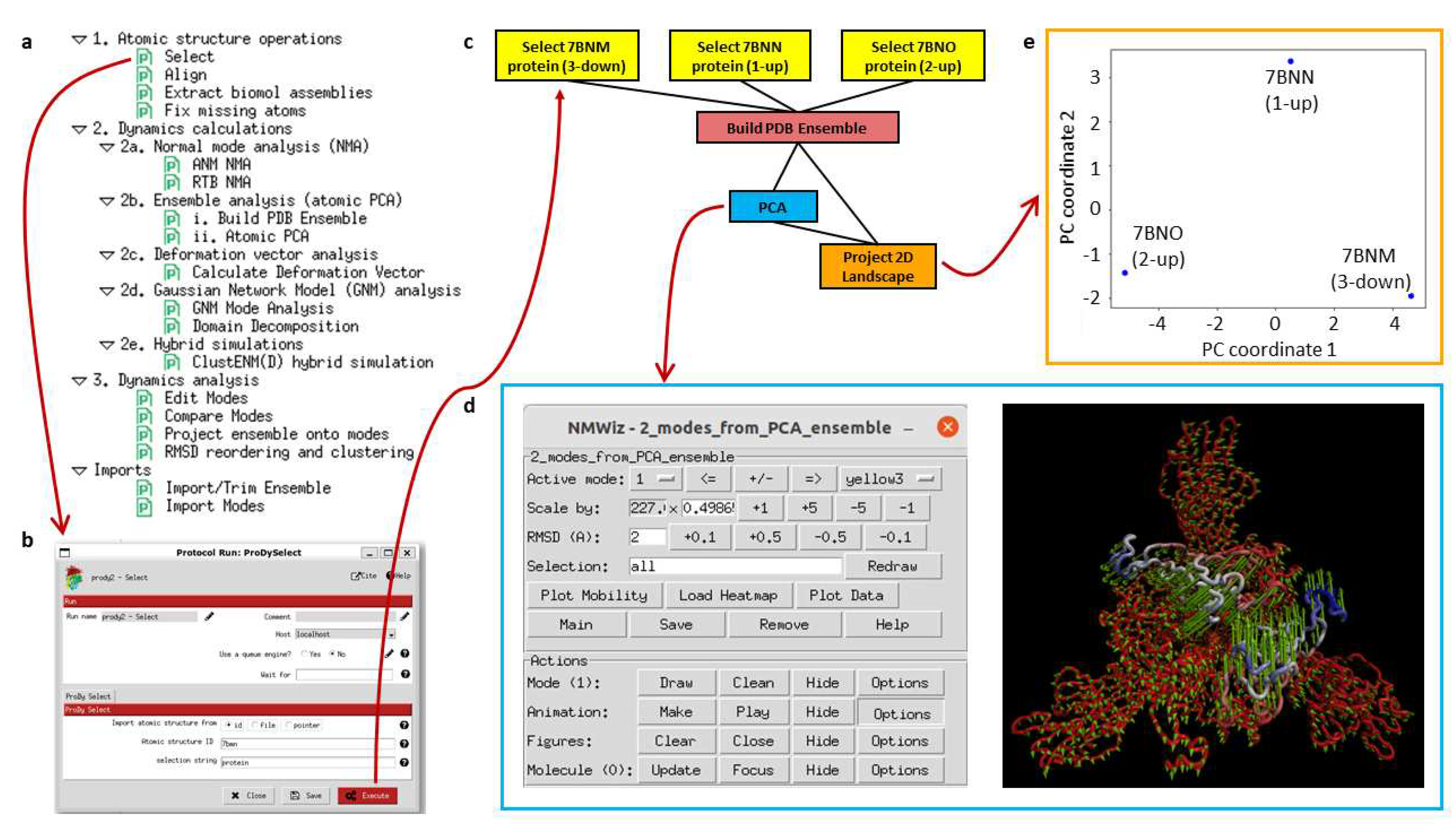 Preprints 82047 g002