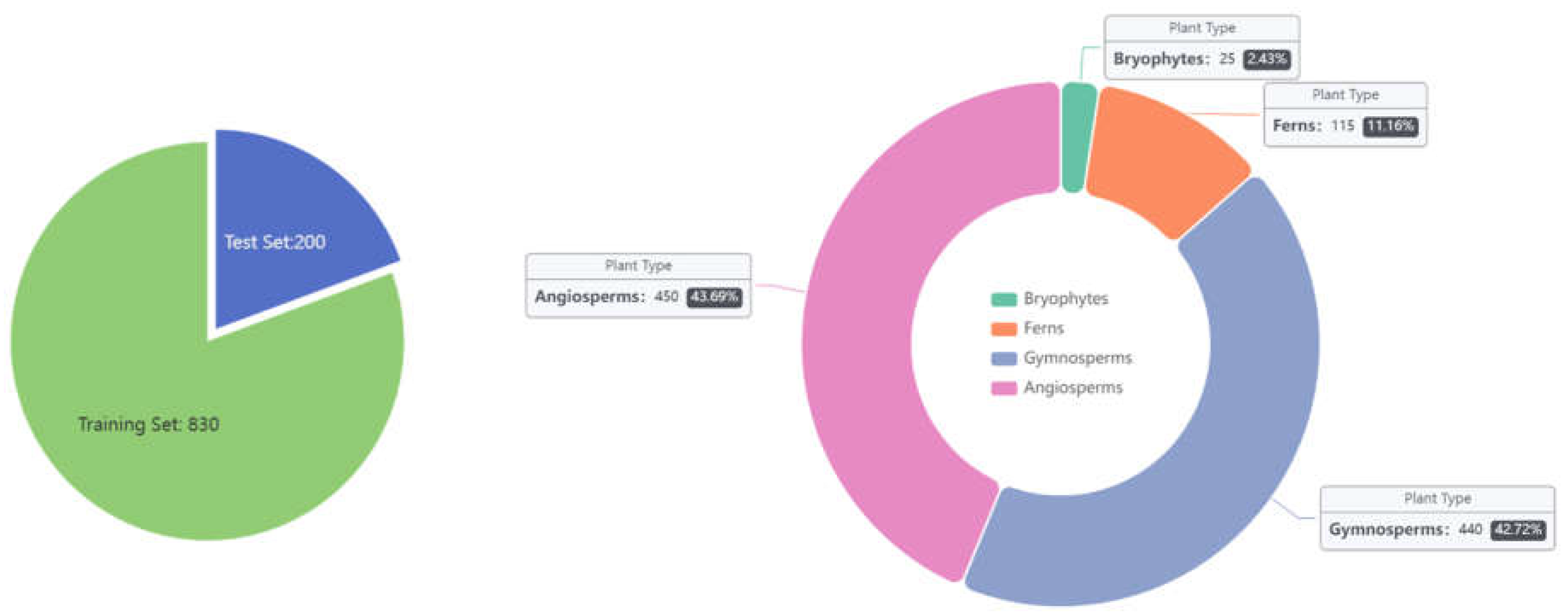 Preprints 106593 g001