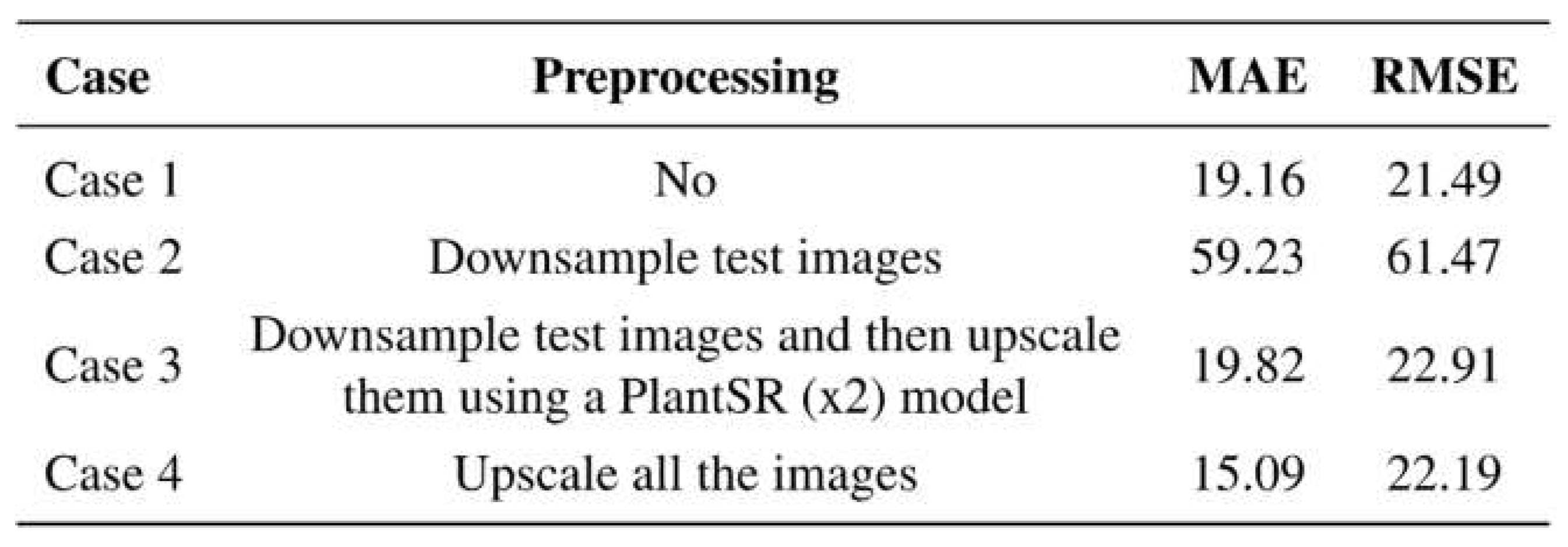 Preprints 106593 i002