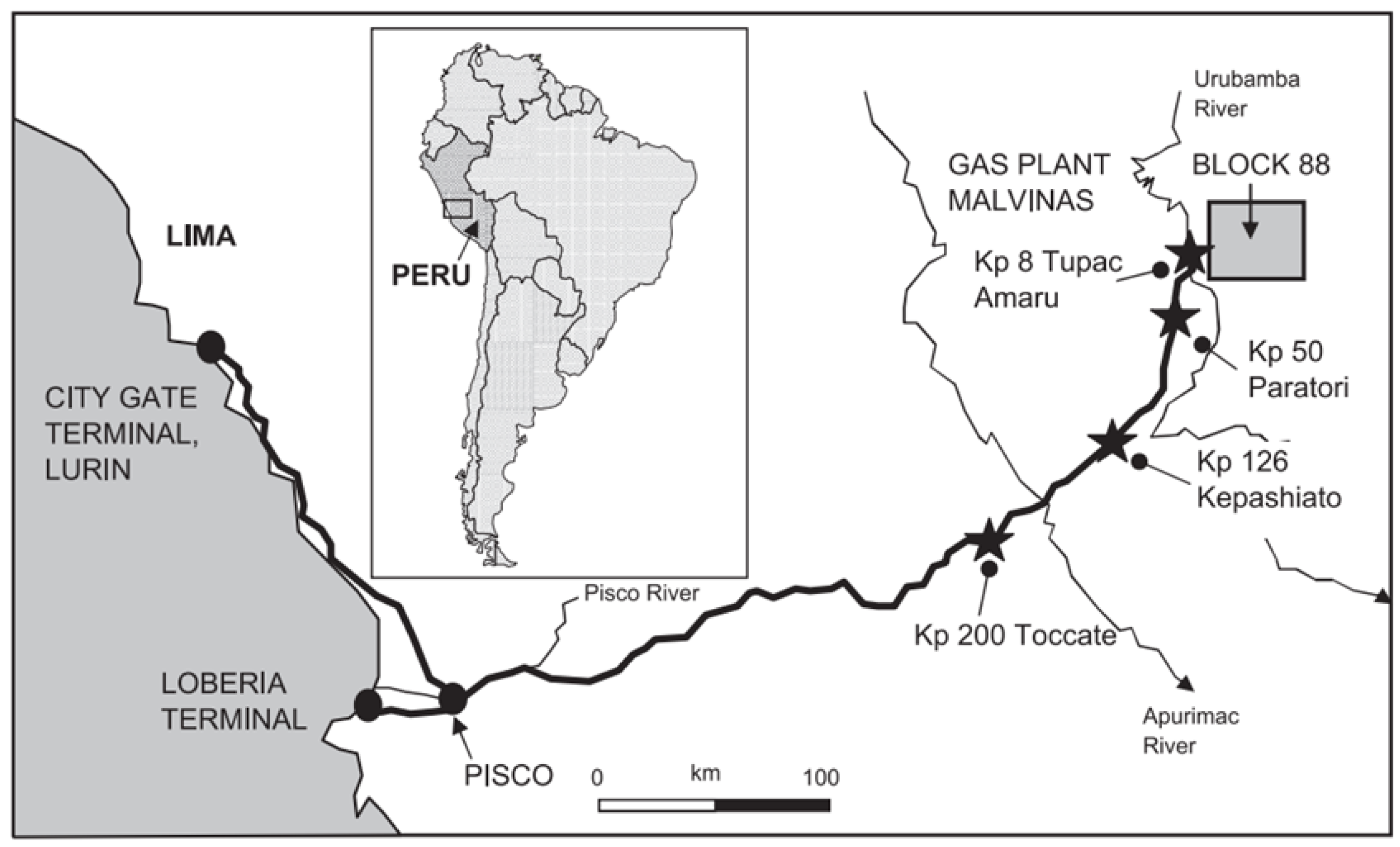 Preprints 104404 g008