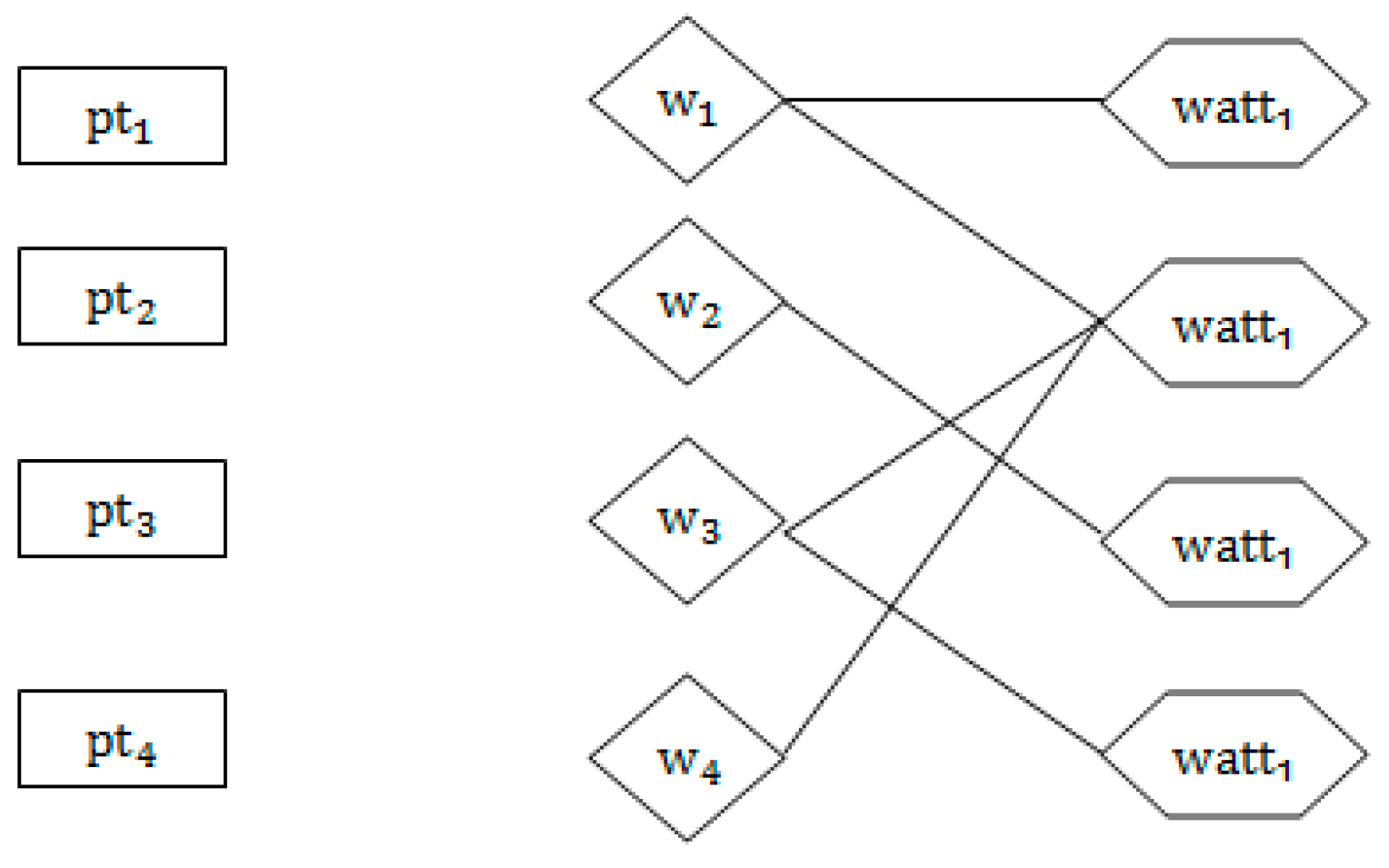 Preprints 89059 g002