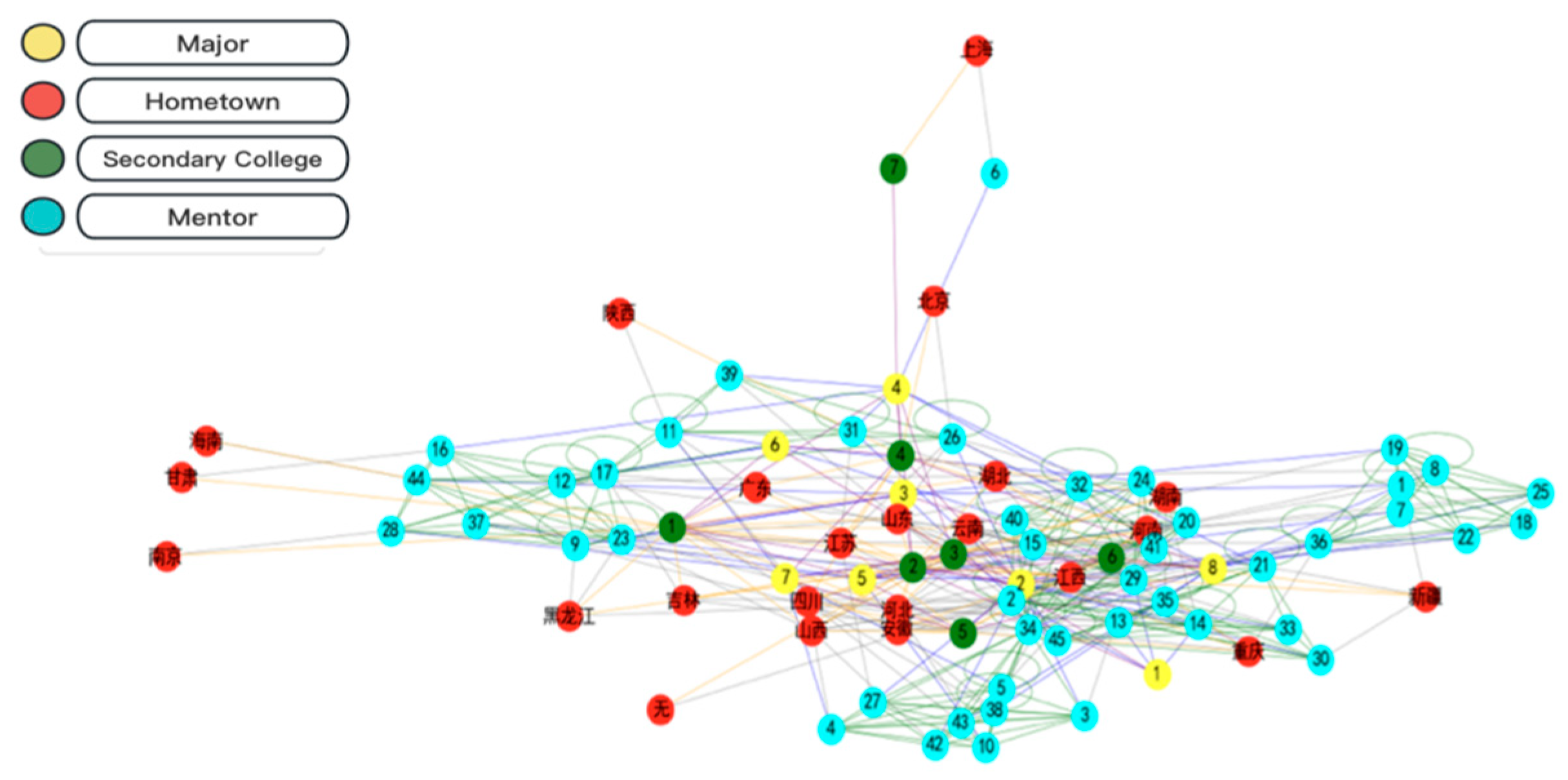 Preprints 89059 g009