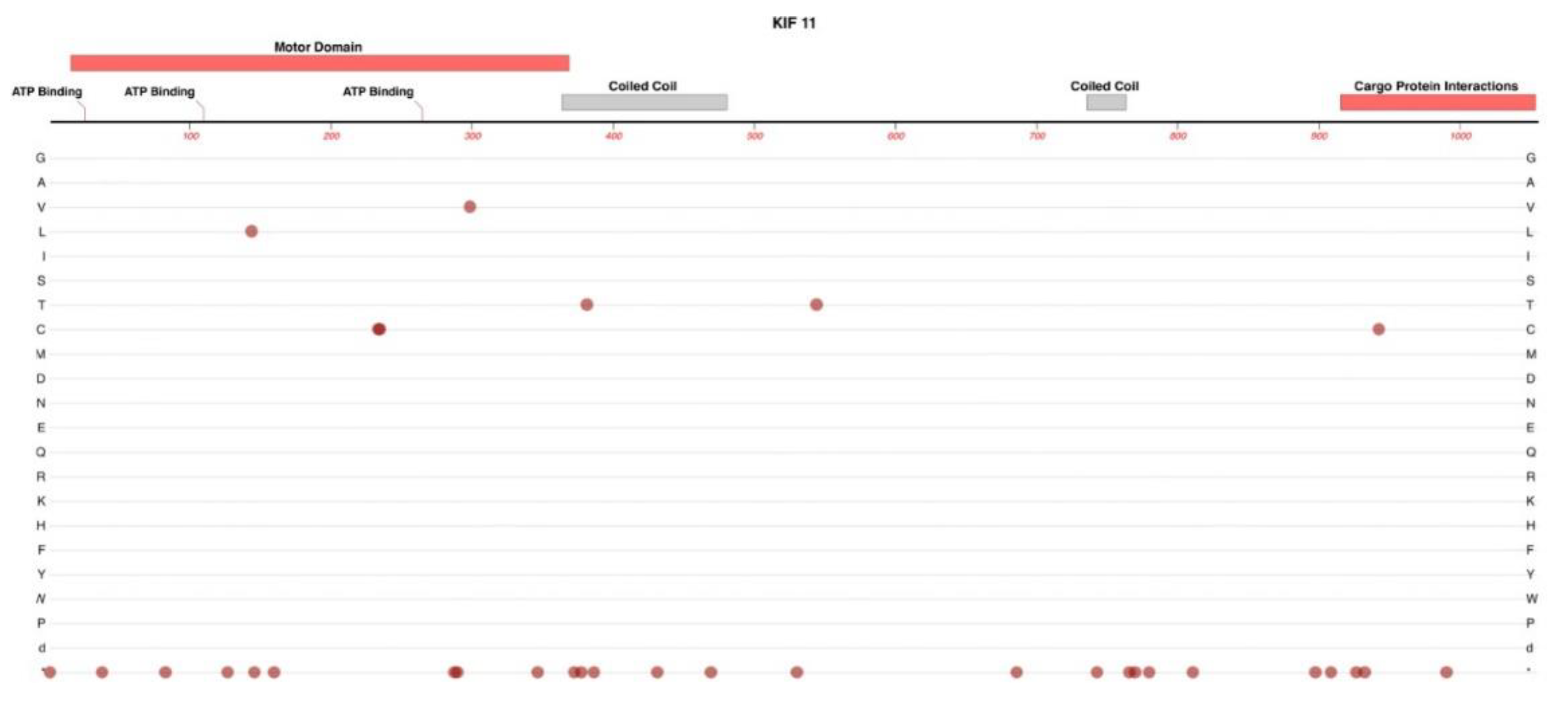 Preprints 85259 g002