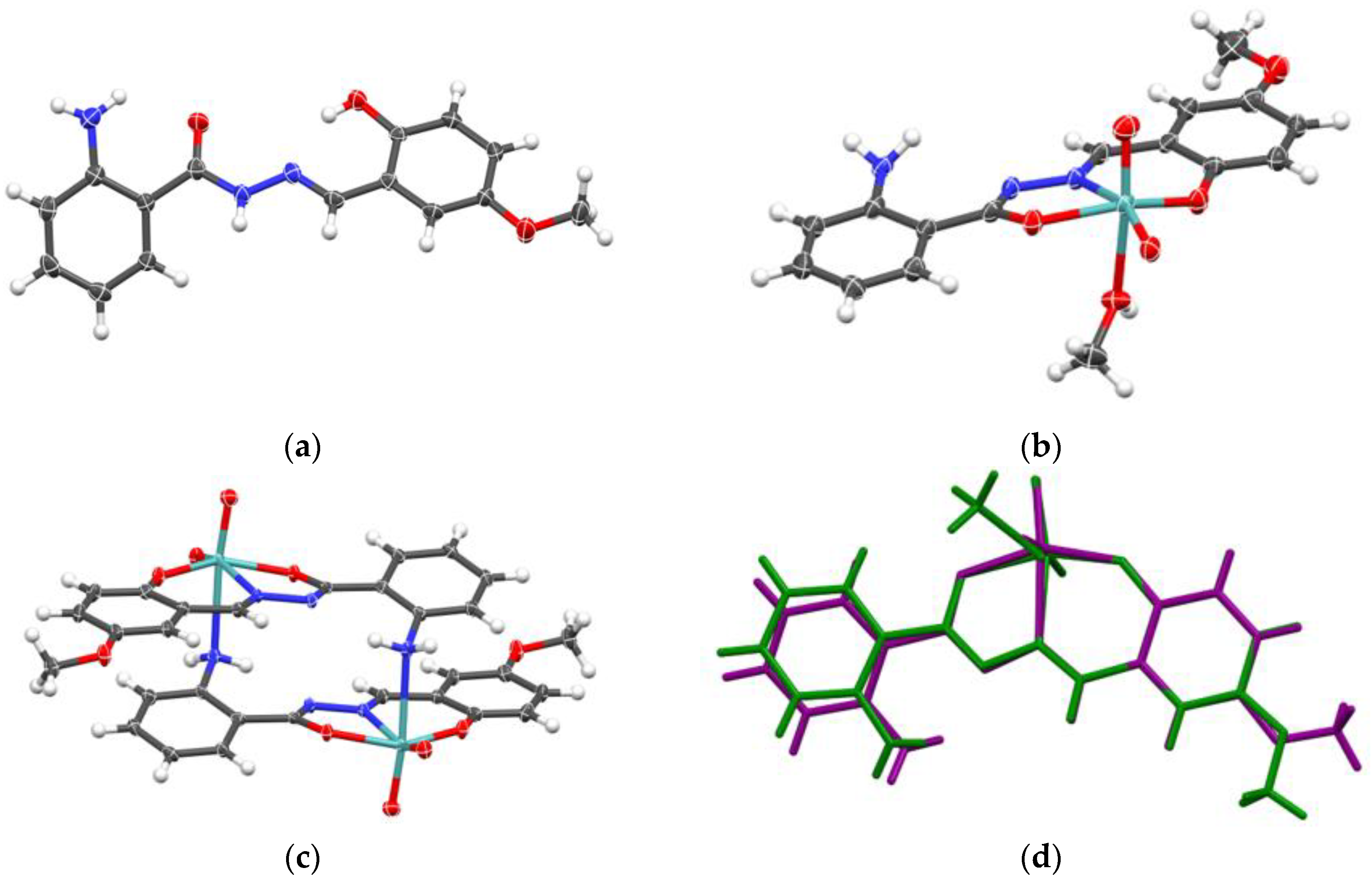 Preprints 94291 g001