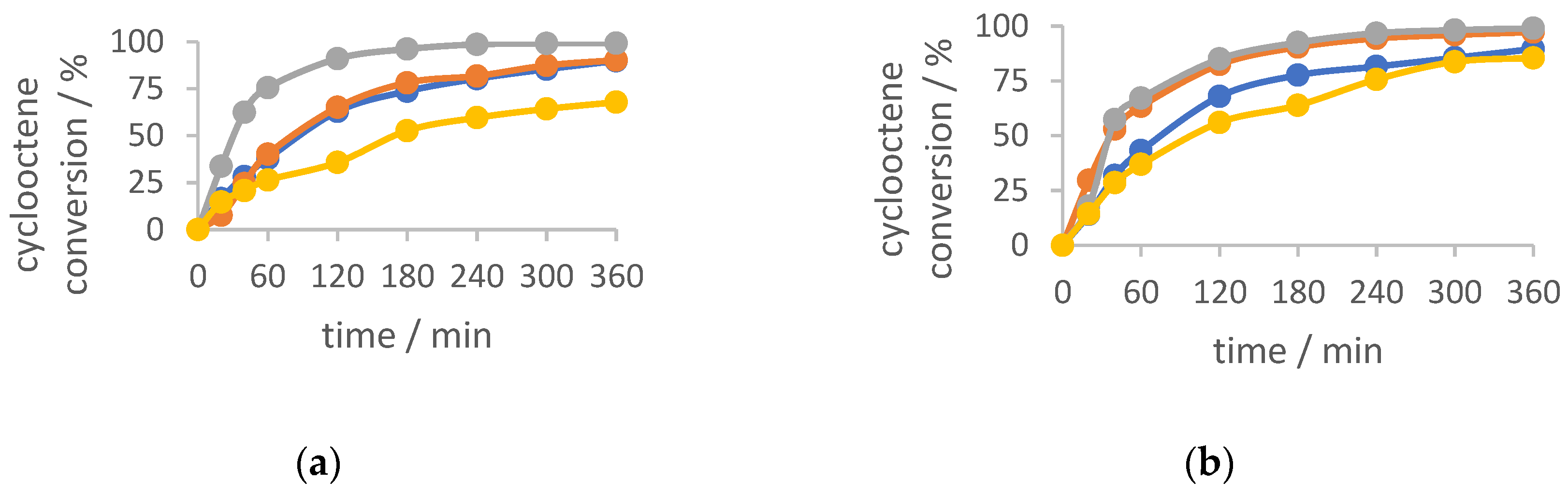 Preprints 94291 g004