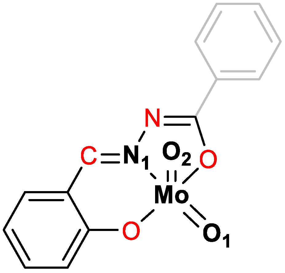 Preprints 94291 sch004