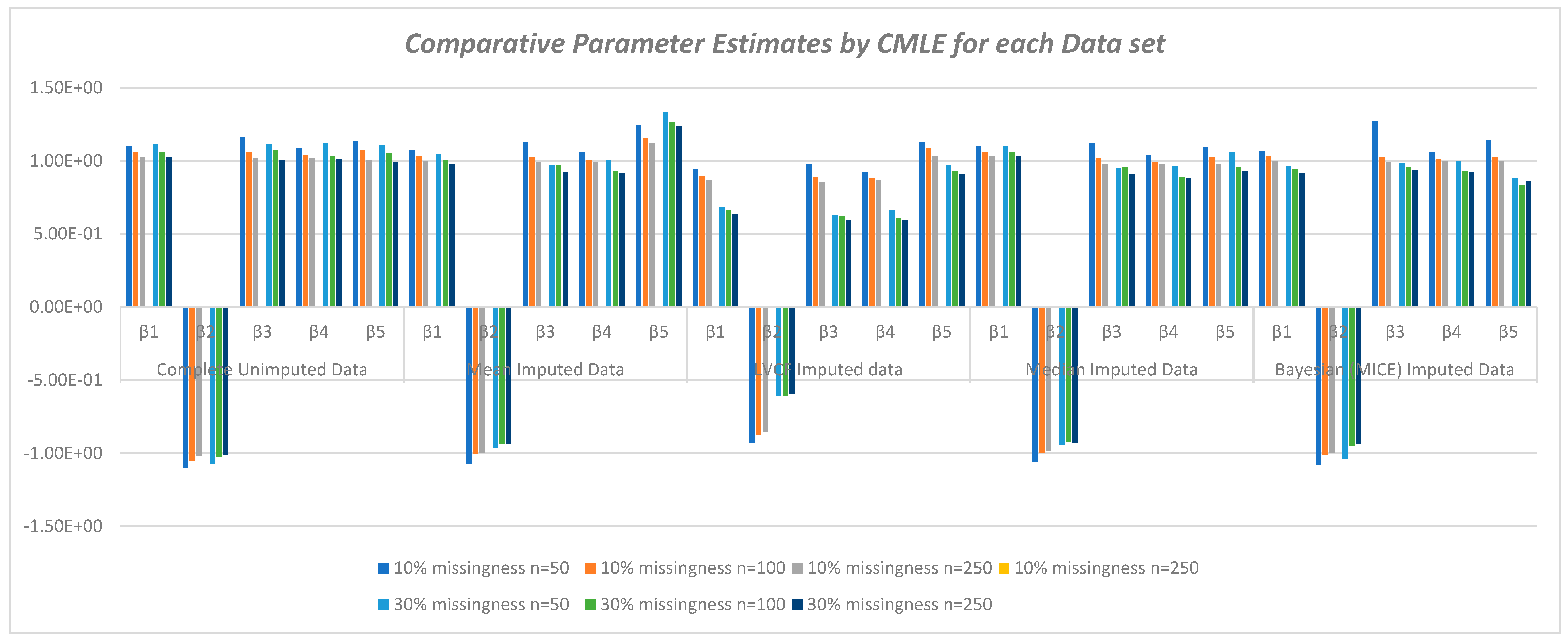 Preprints 79891 g001