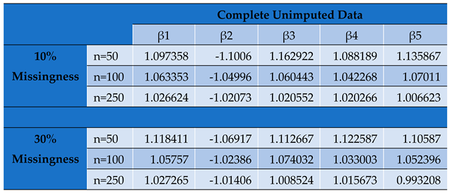 Preprints 79891 i024