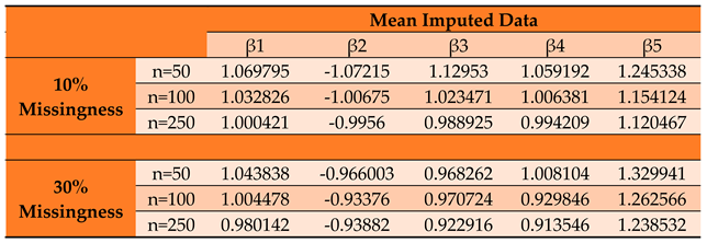 Preprints 79891 i025