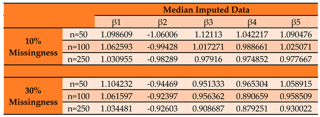 Preprints 79891 i027