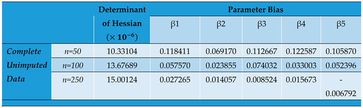 Preprints 79891 i029a