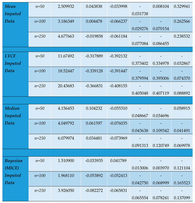 Preprints 79891 i029b