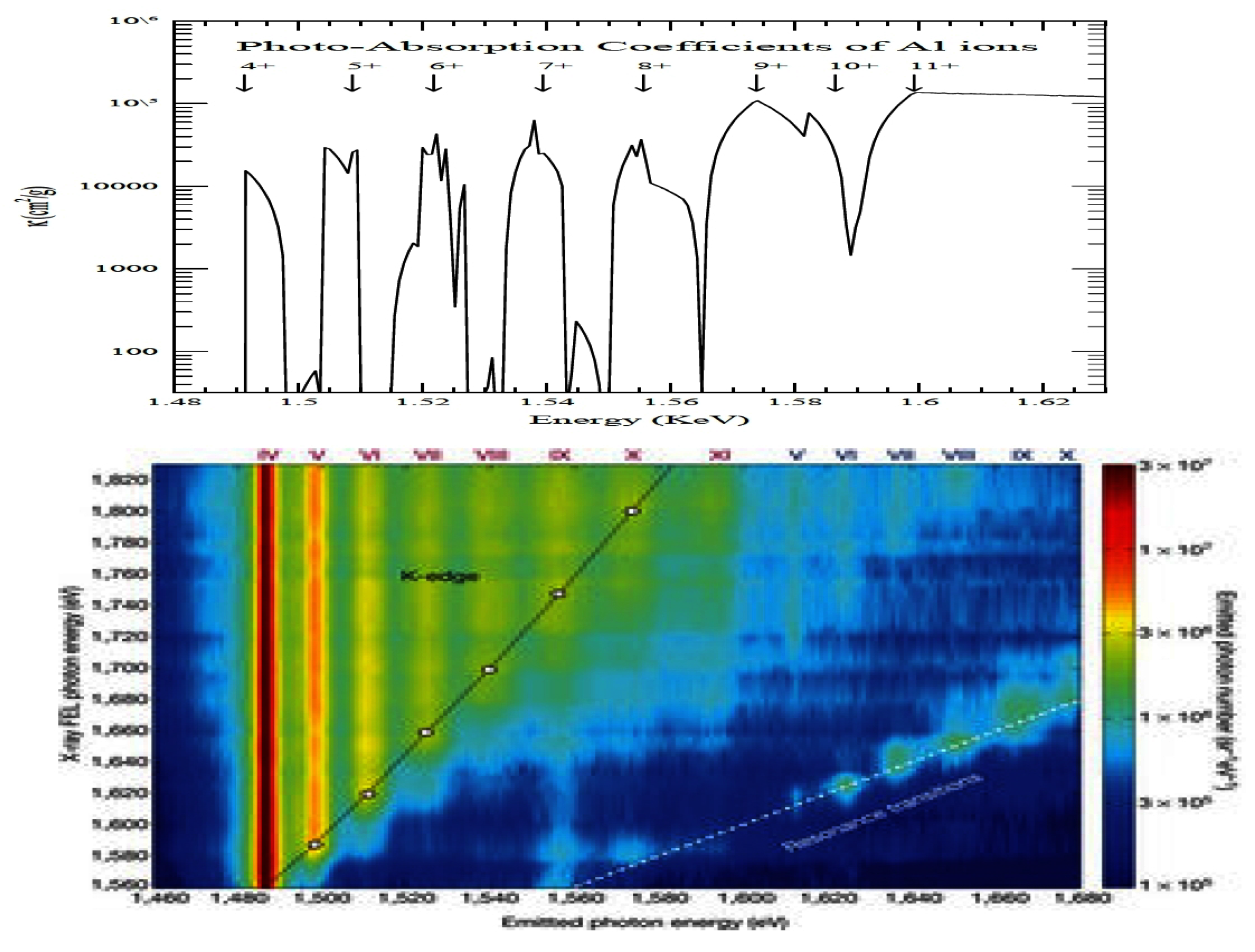 Preprints 93313 g002