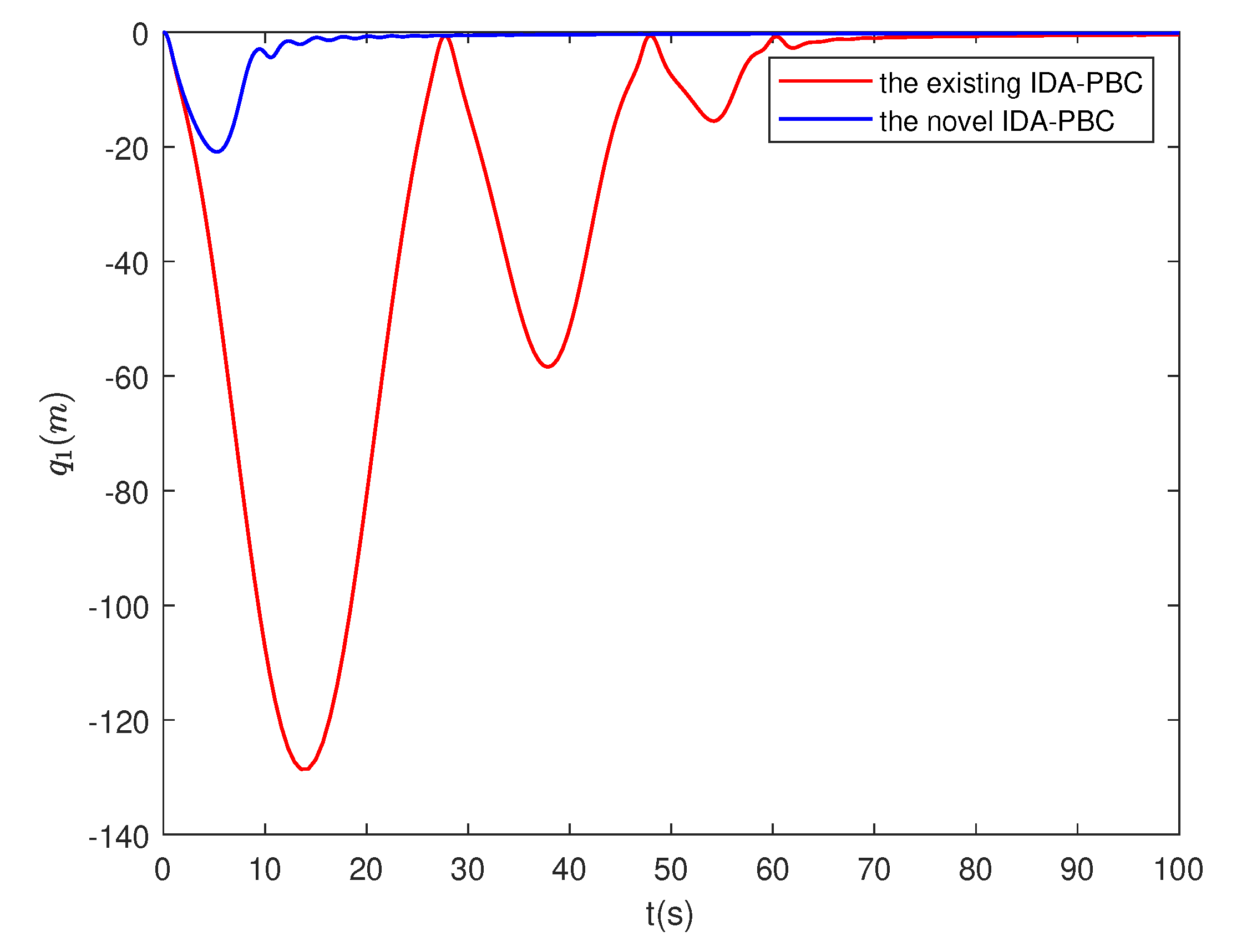 Preprints 86188 g001