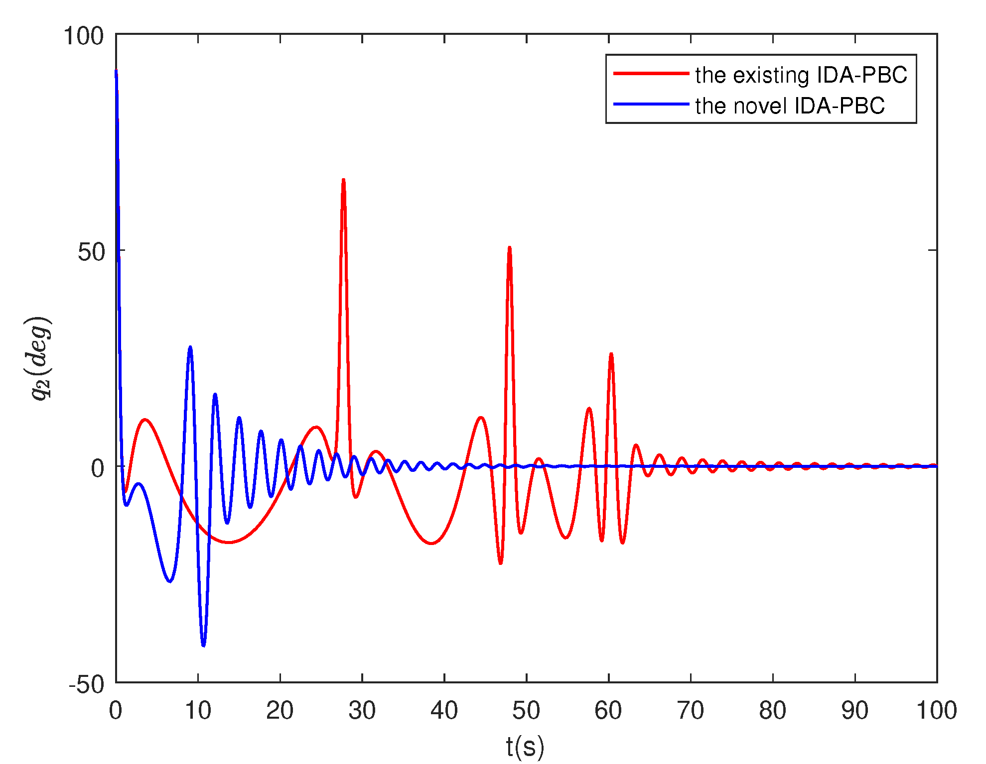 Preprints 86188 g002