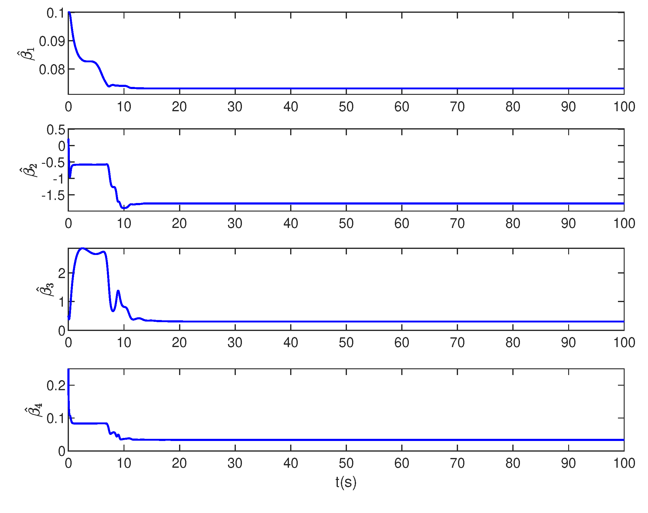 Preprints 86188 g008