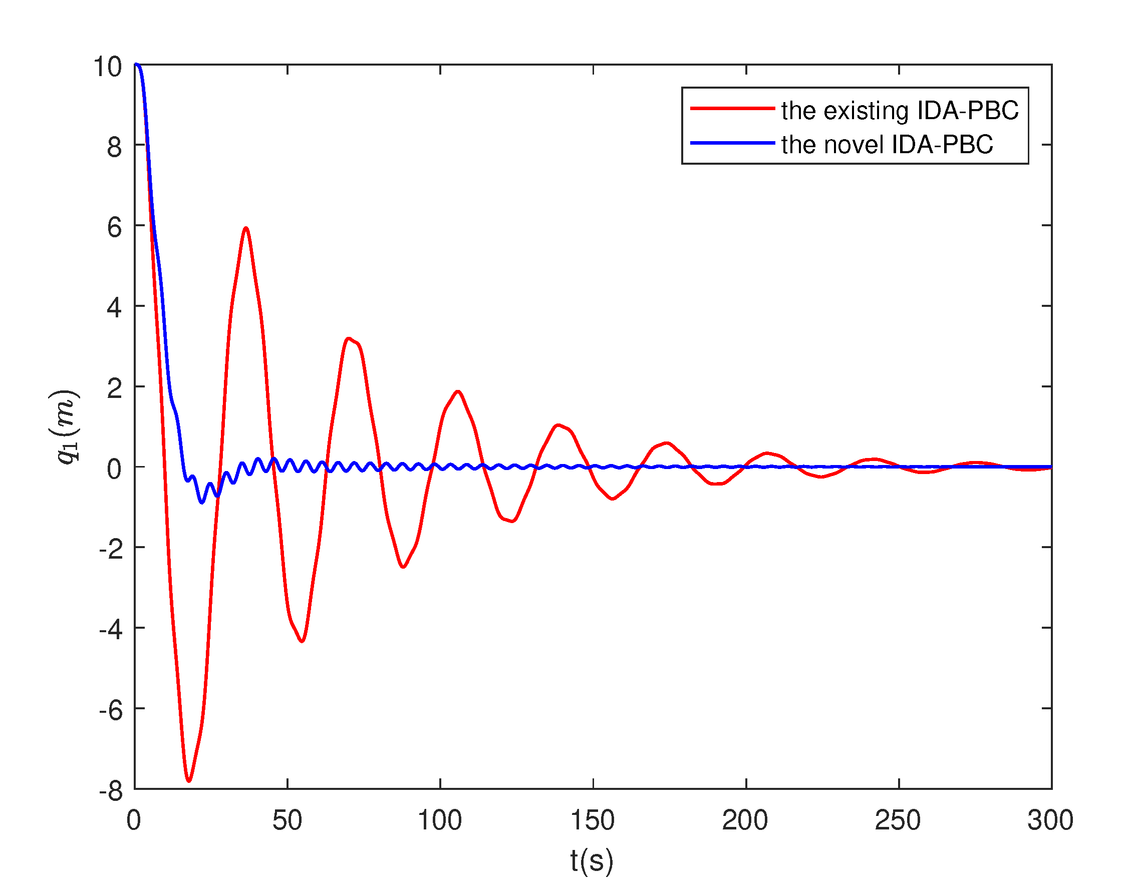 Preprints 86188 g009