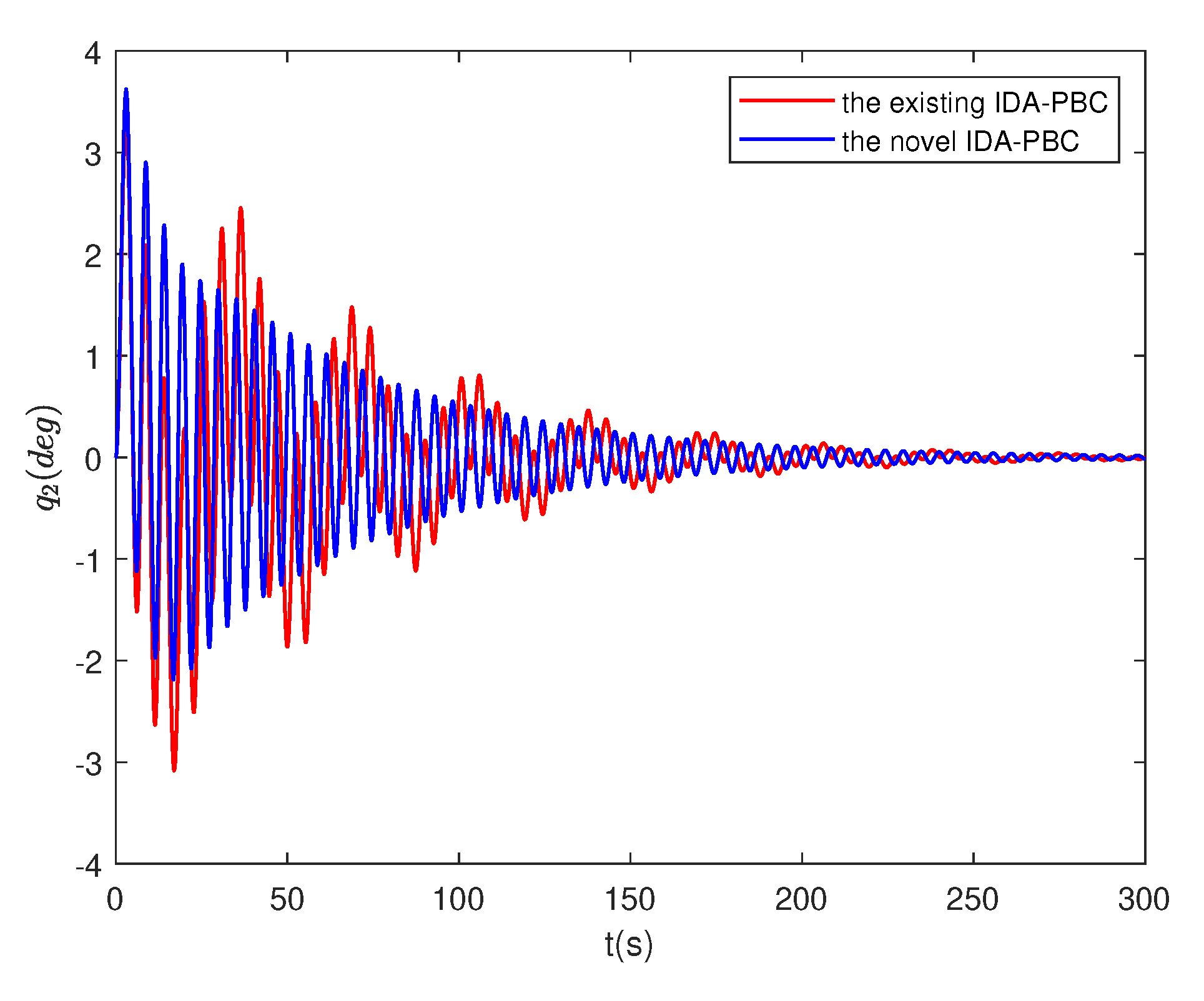 Preprints 86188 g010