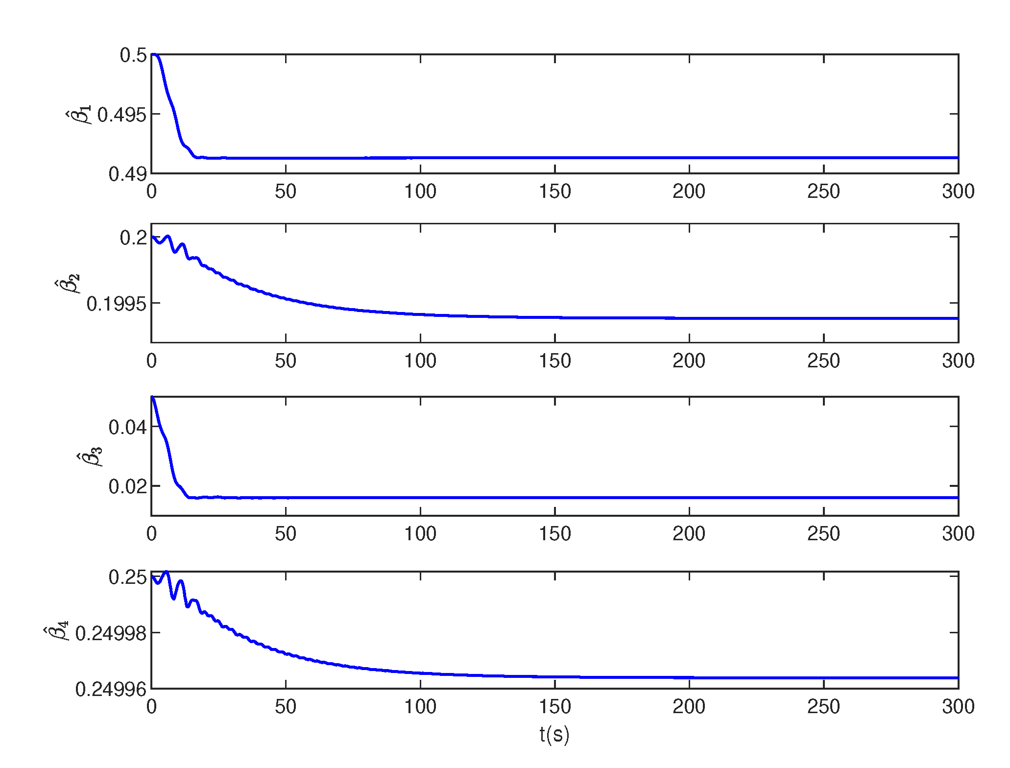 Preprints 86188 g012