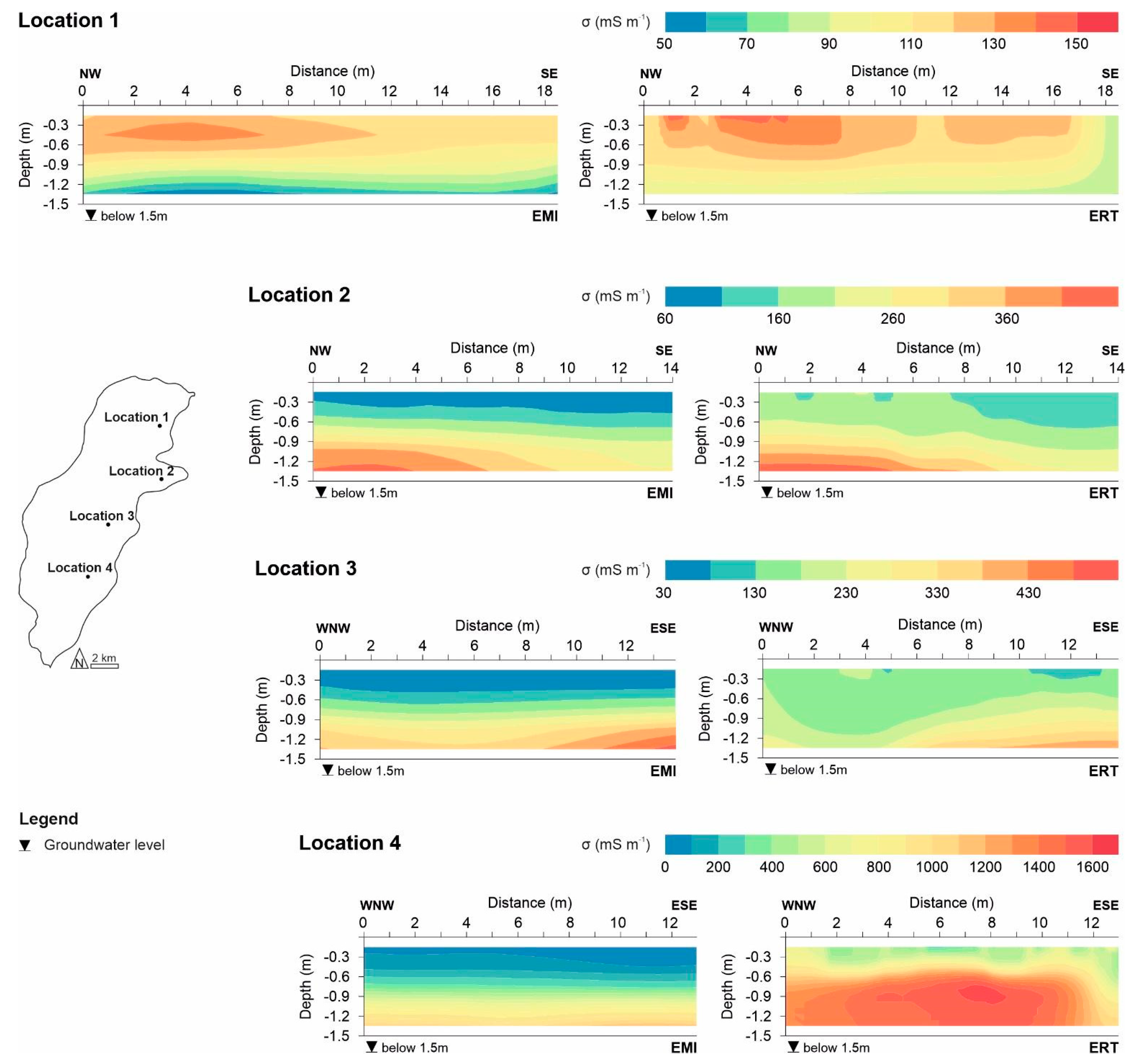 Preprints 95794 g003