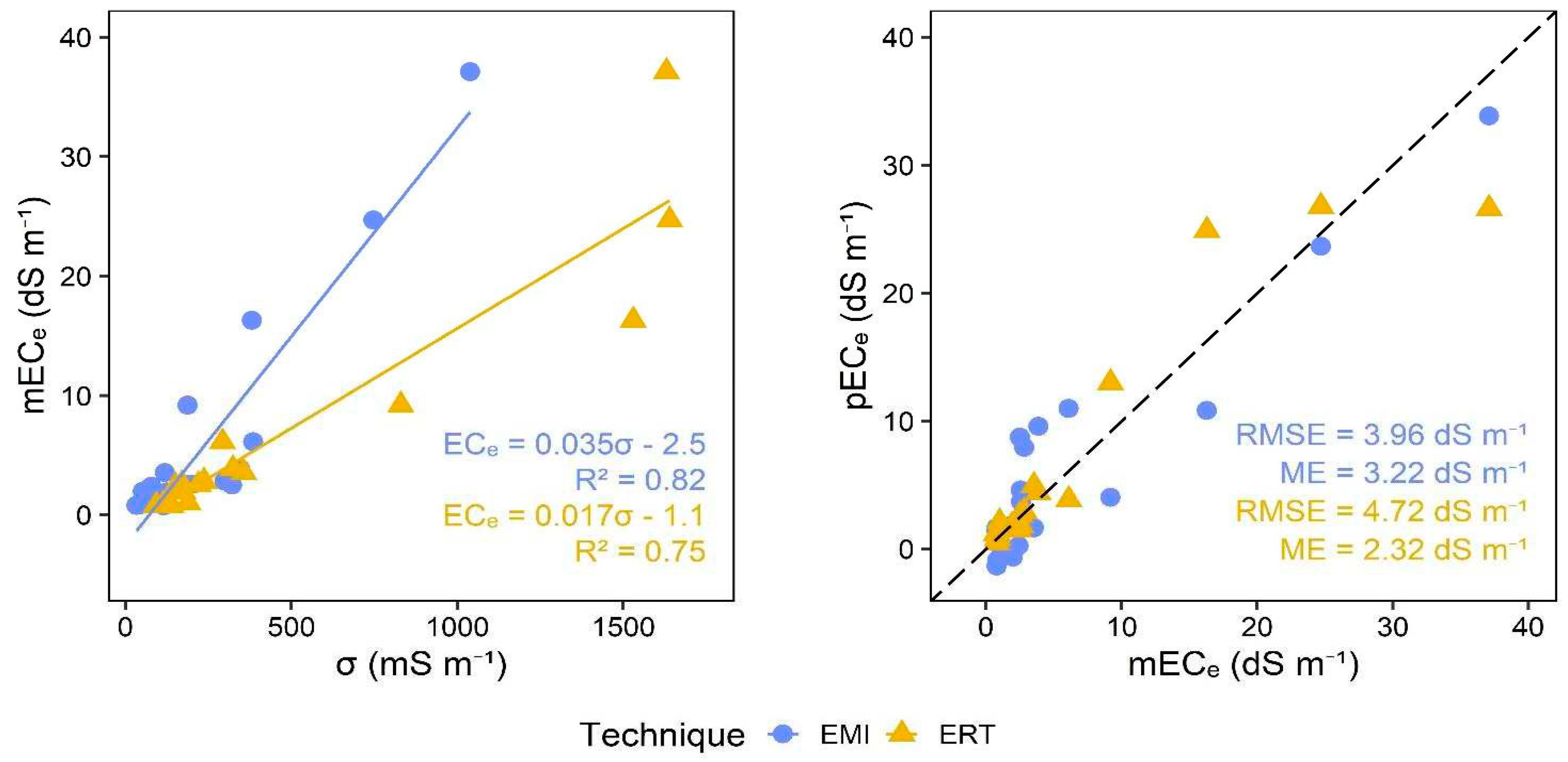 Preprints 95794 g005