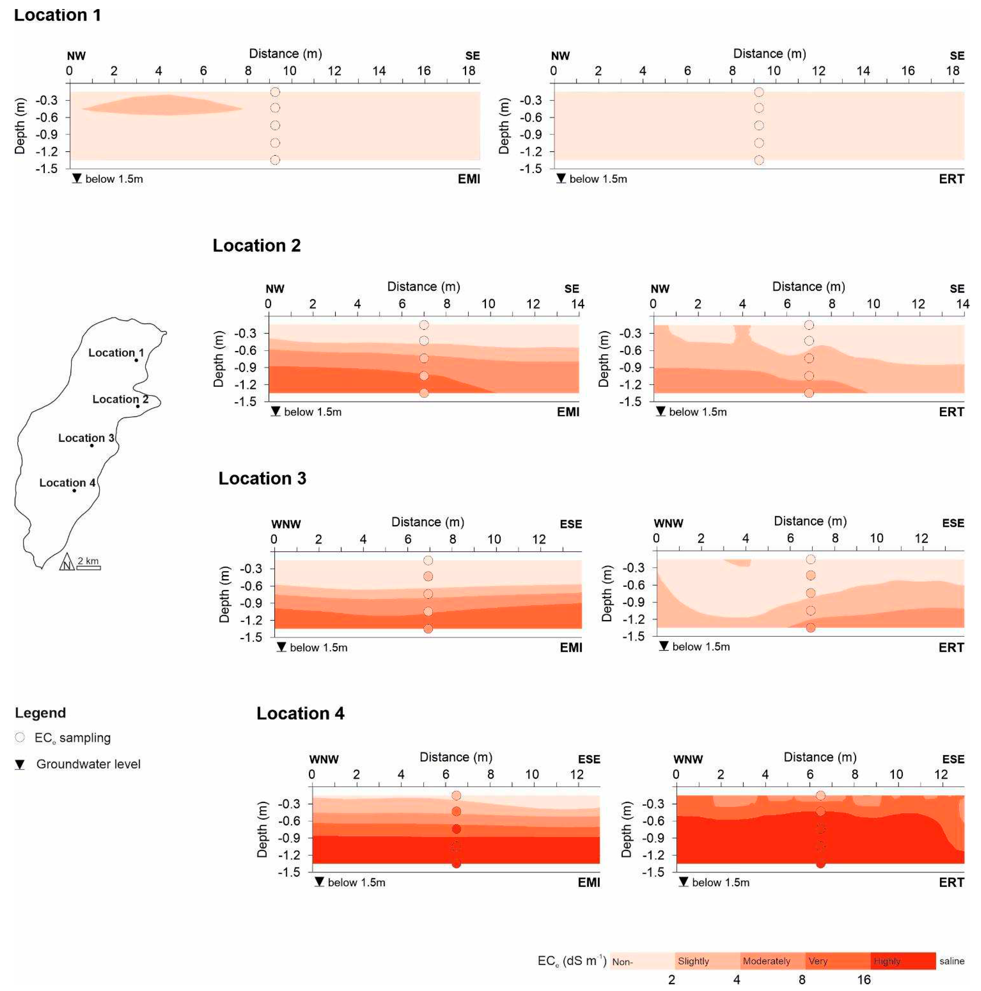 Preprints 95794 g007