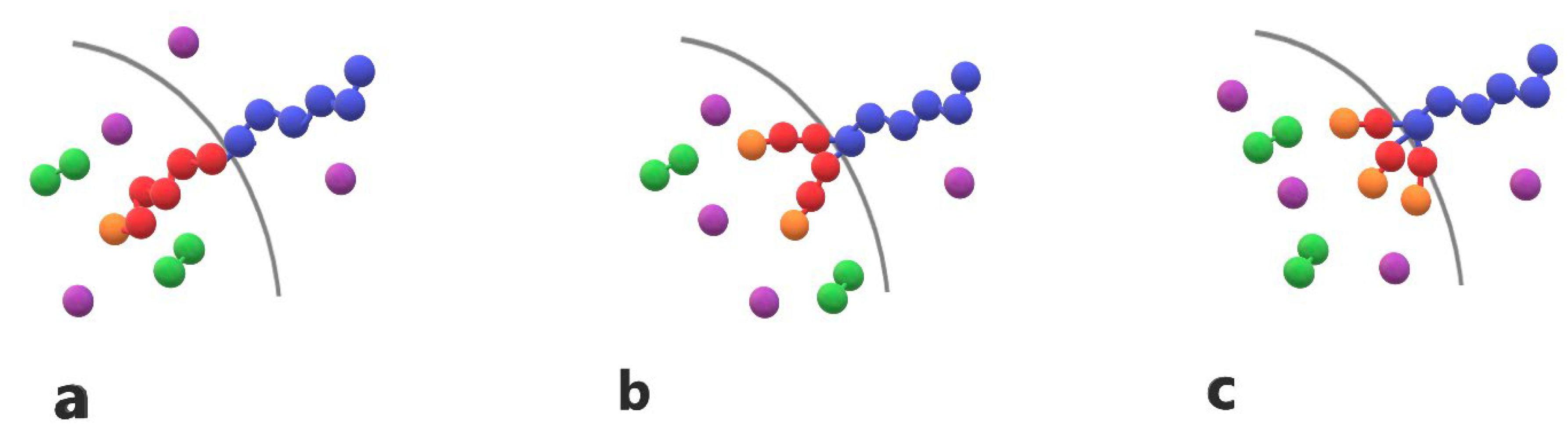 Preprints 101746 g001