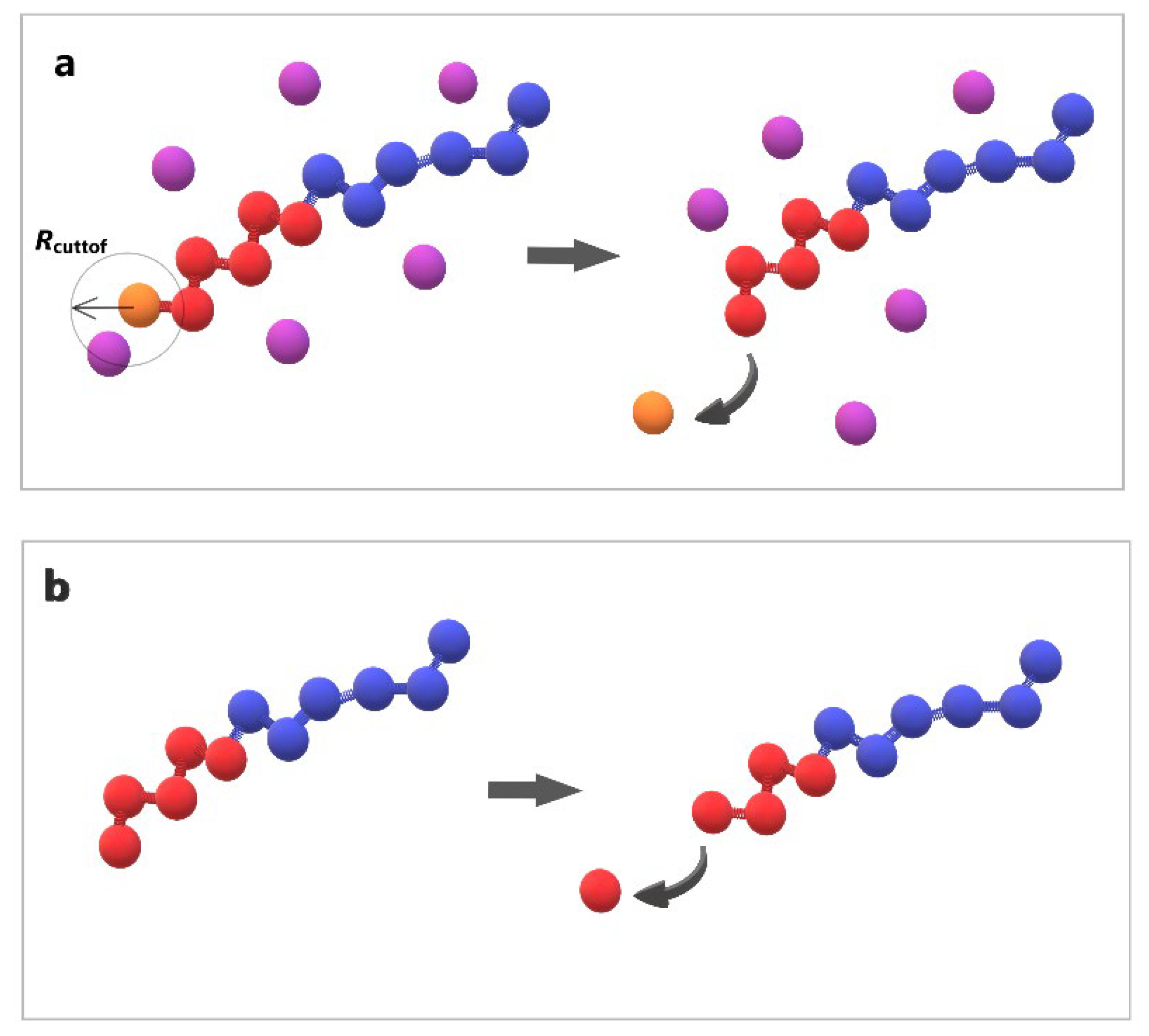 Preprints 101746 g002