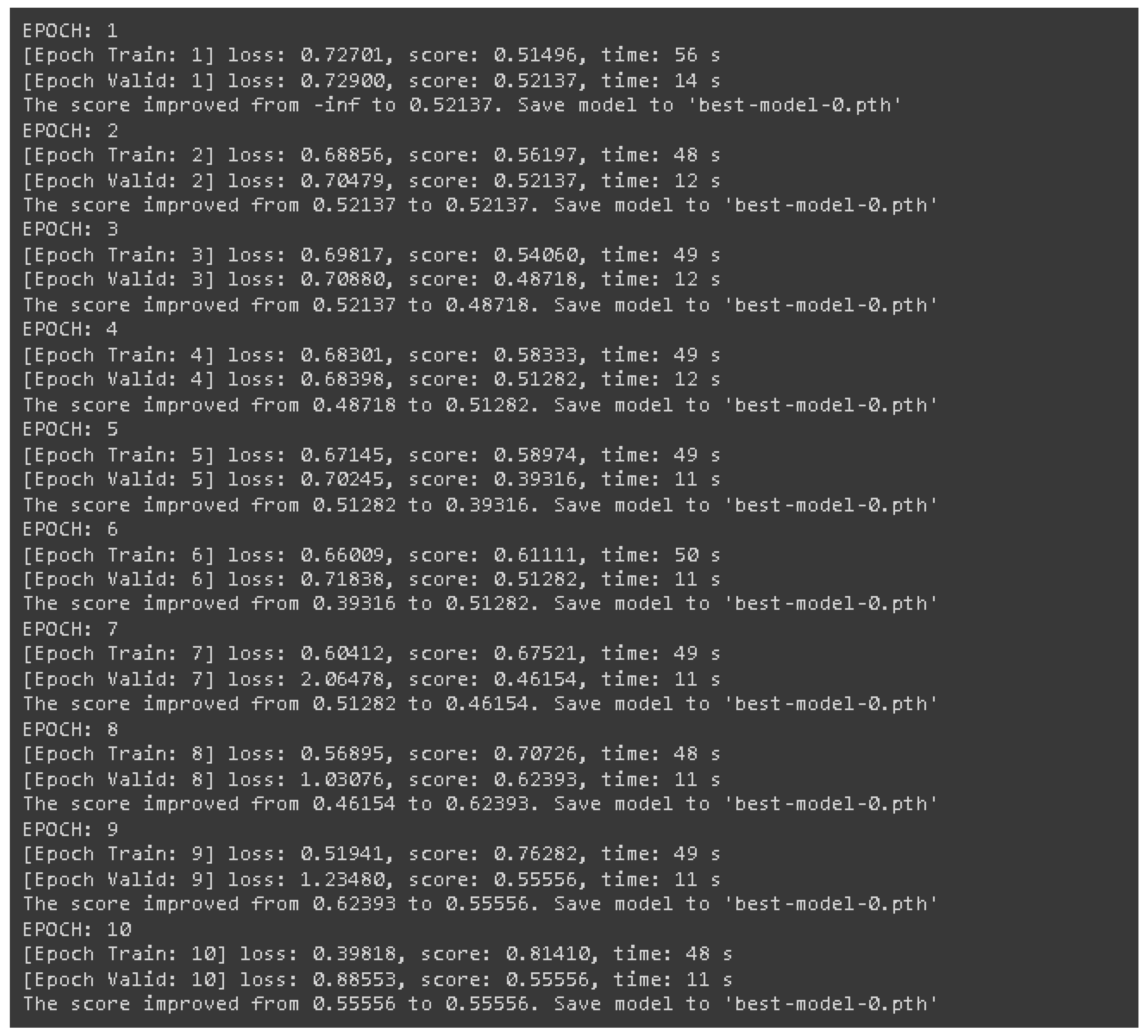 Preprints 120500 g006