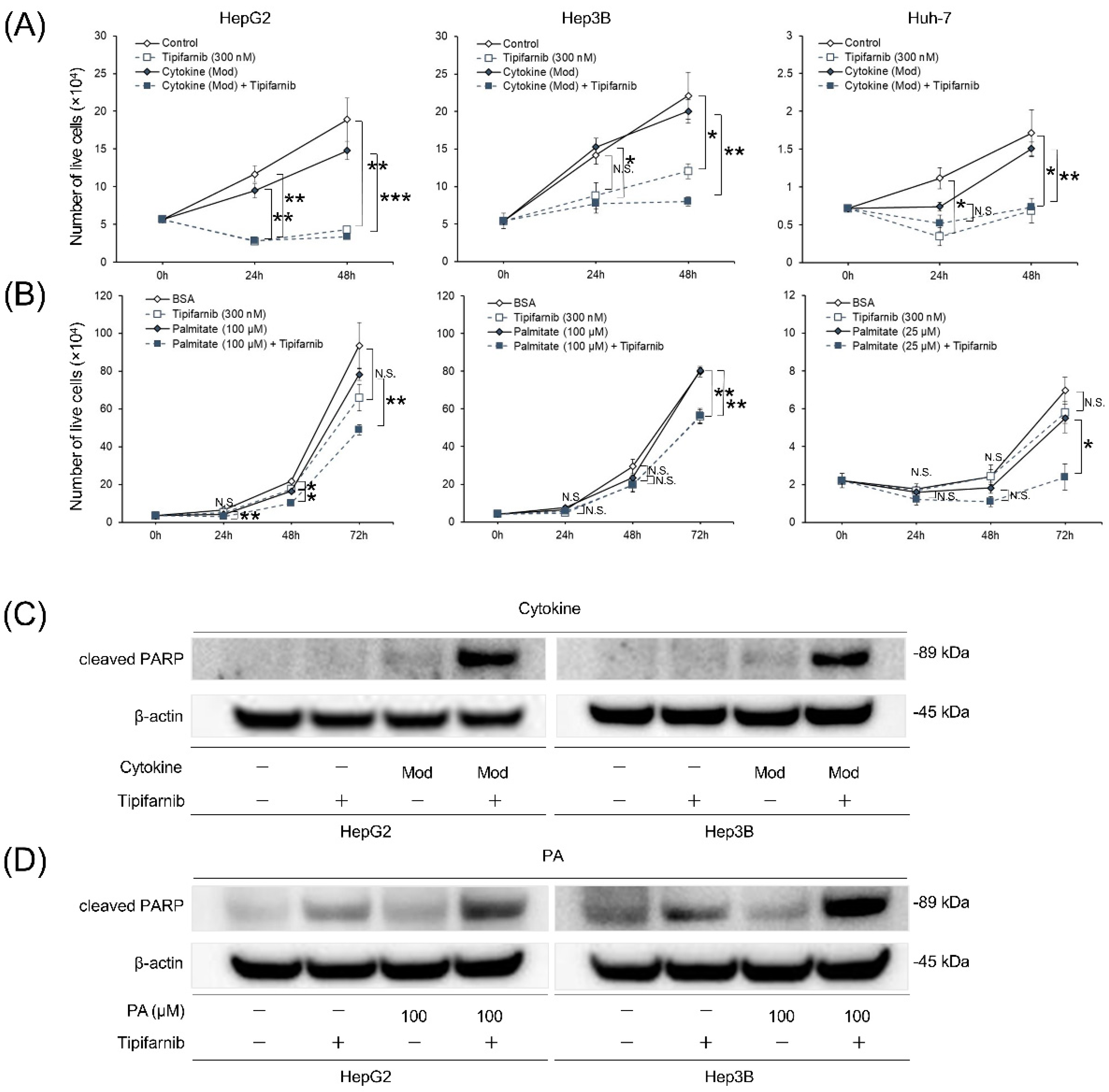 Preprints 75866 g003