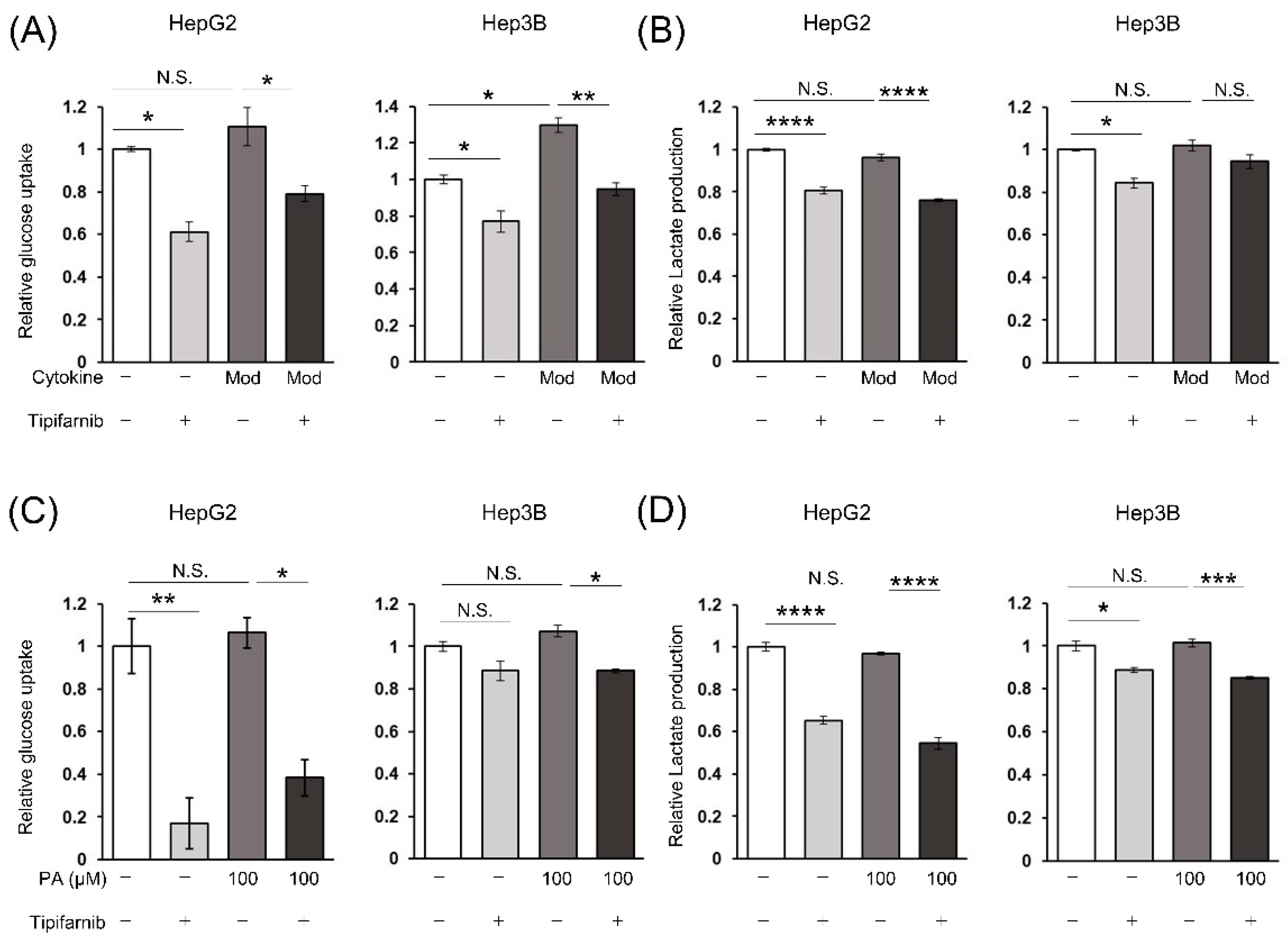 Preprints 75866 g004