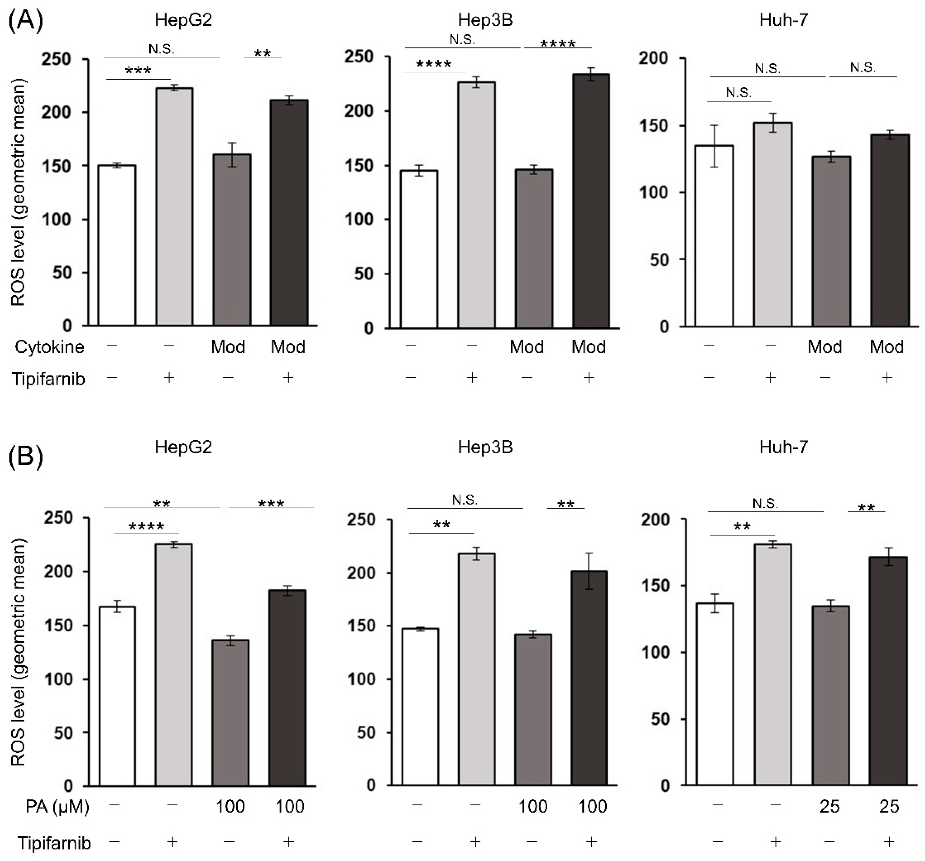 Preprints 75866 g005