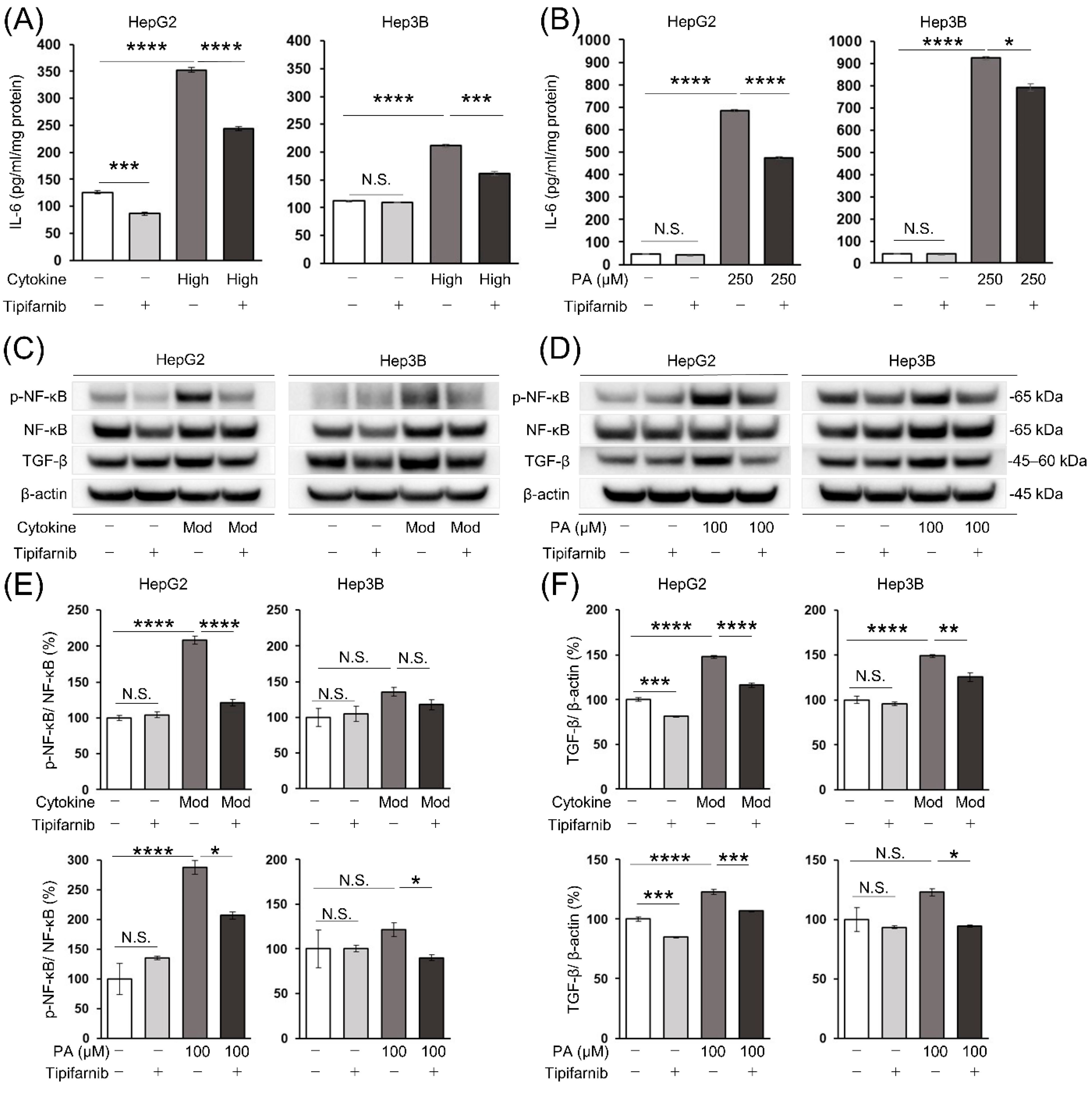 Preprints 75866 g006