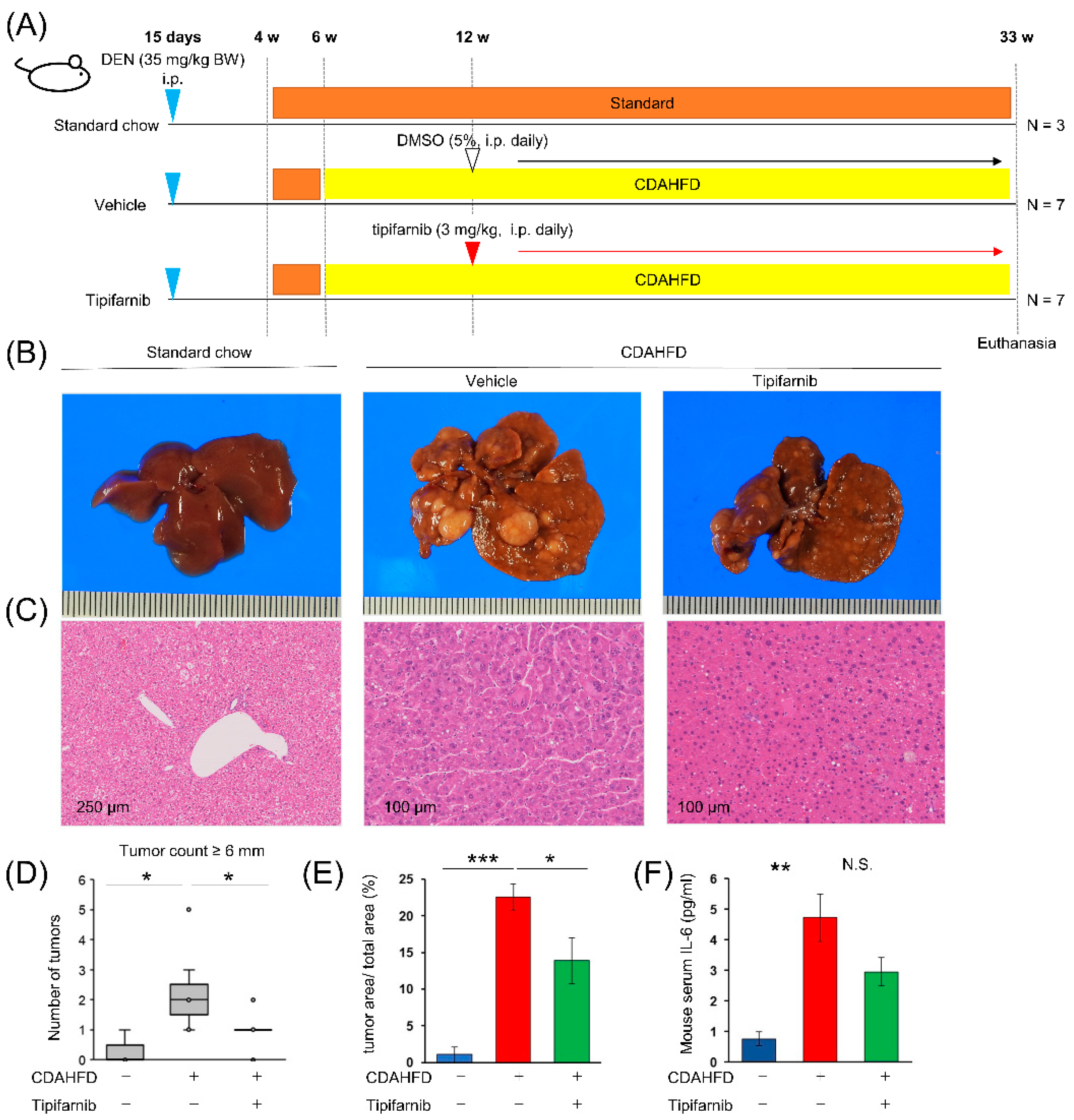 Preprints 75866 g007