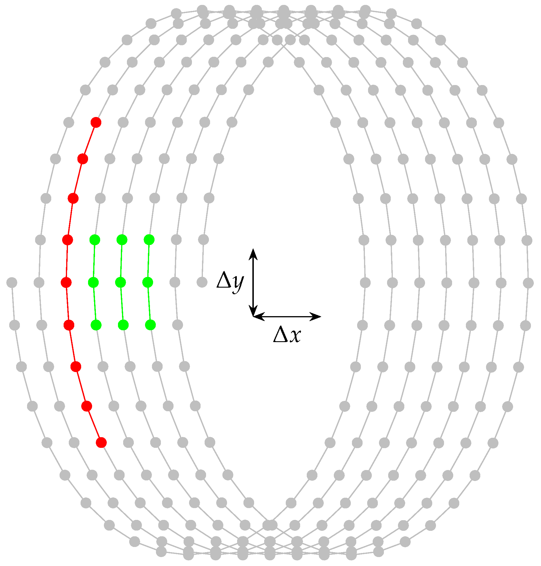 Preprints 117674 g001