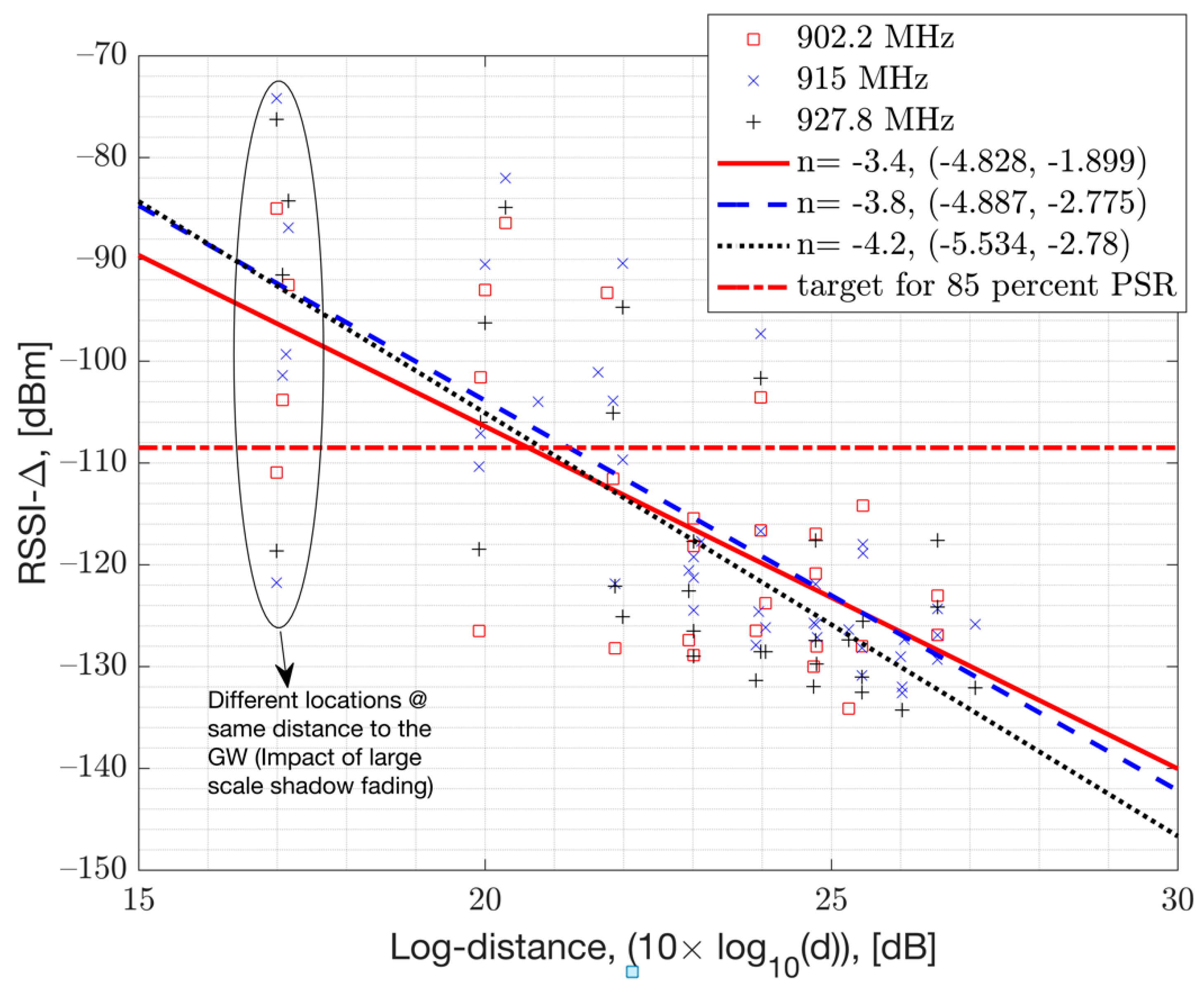 Preprints 90057 g008